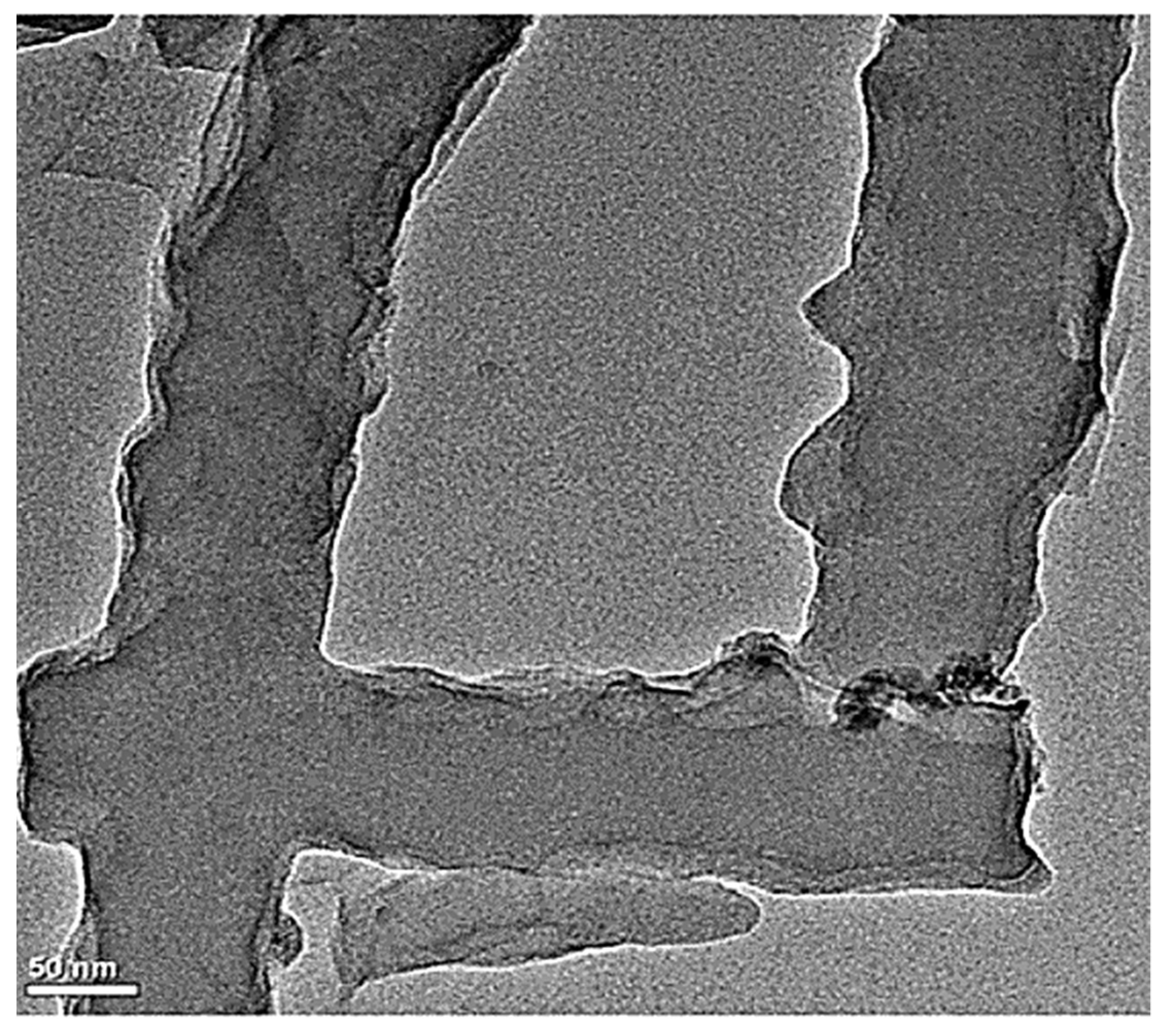 Jcs 07 00323 g004 Jcs 07 00323 g004