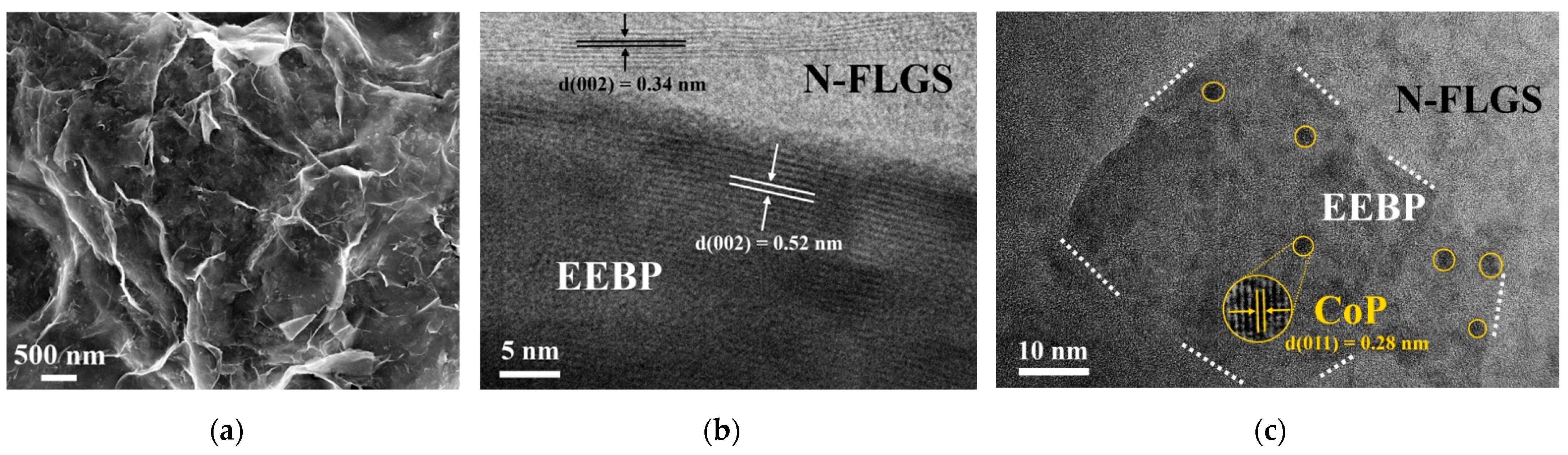 Jcs 07 00328 g002 Jcs 07 00328 g002