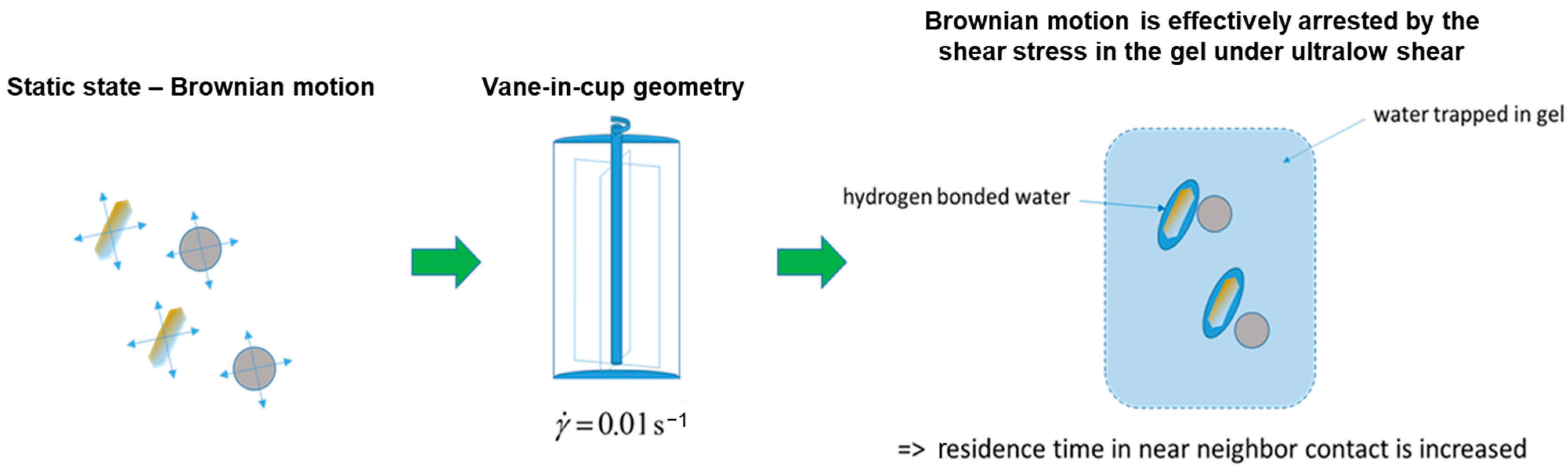 Jcs 07 00333 g010 550