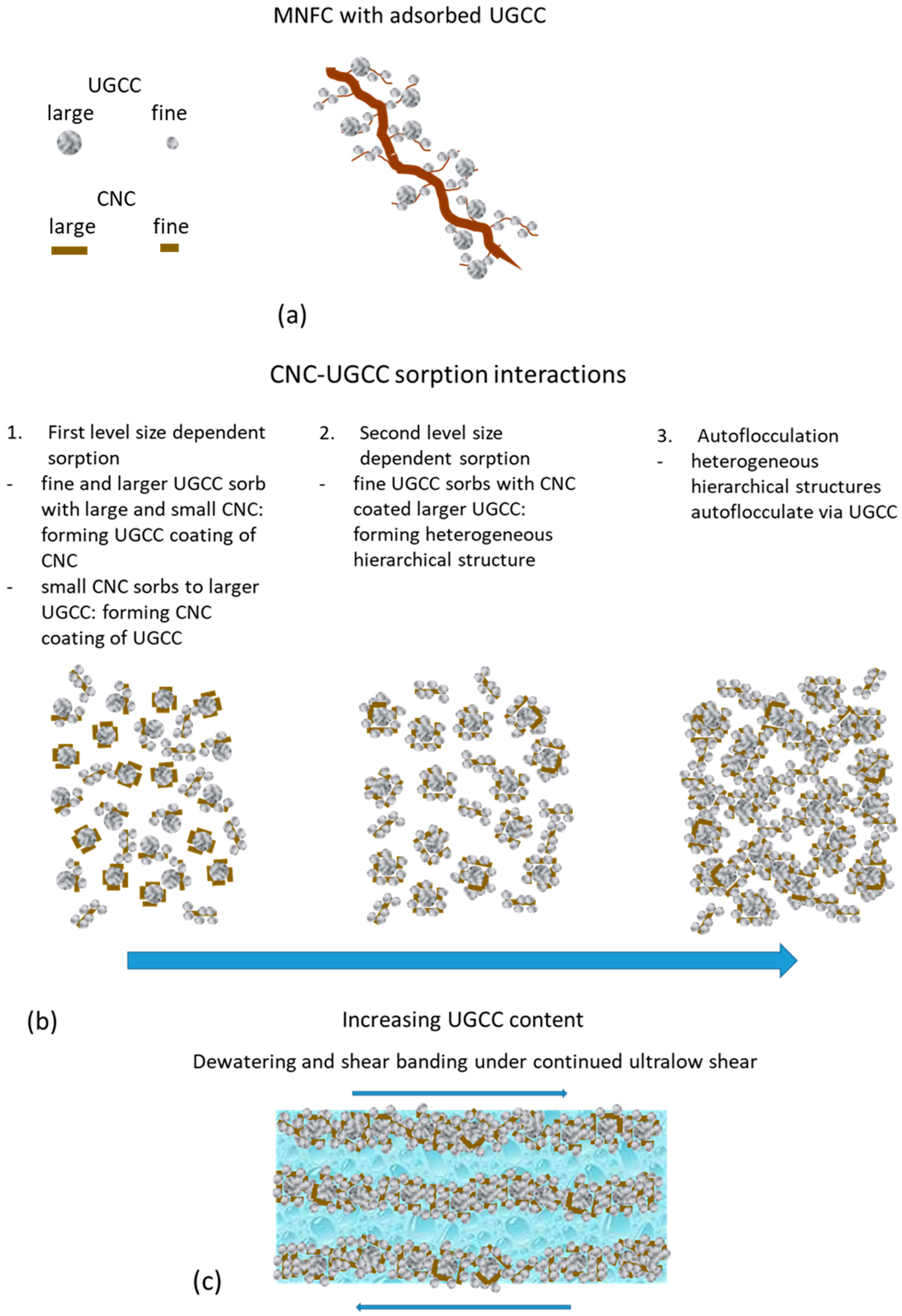 Jcs 07 00333 g016 550