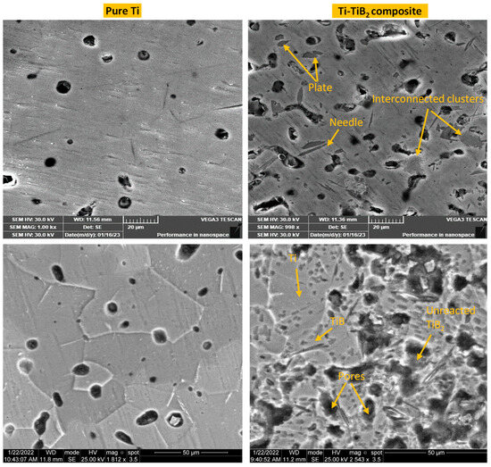 J. Compos. Sci. Free FullText Powder Metallurgy Preparation and Characterization of