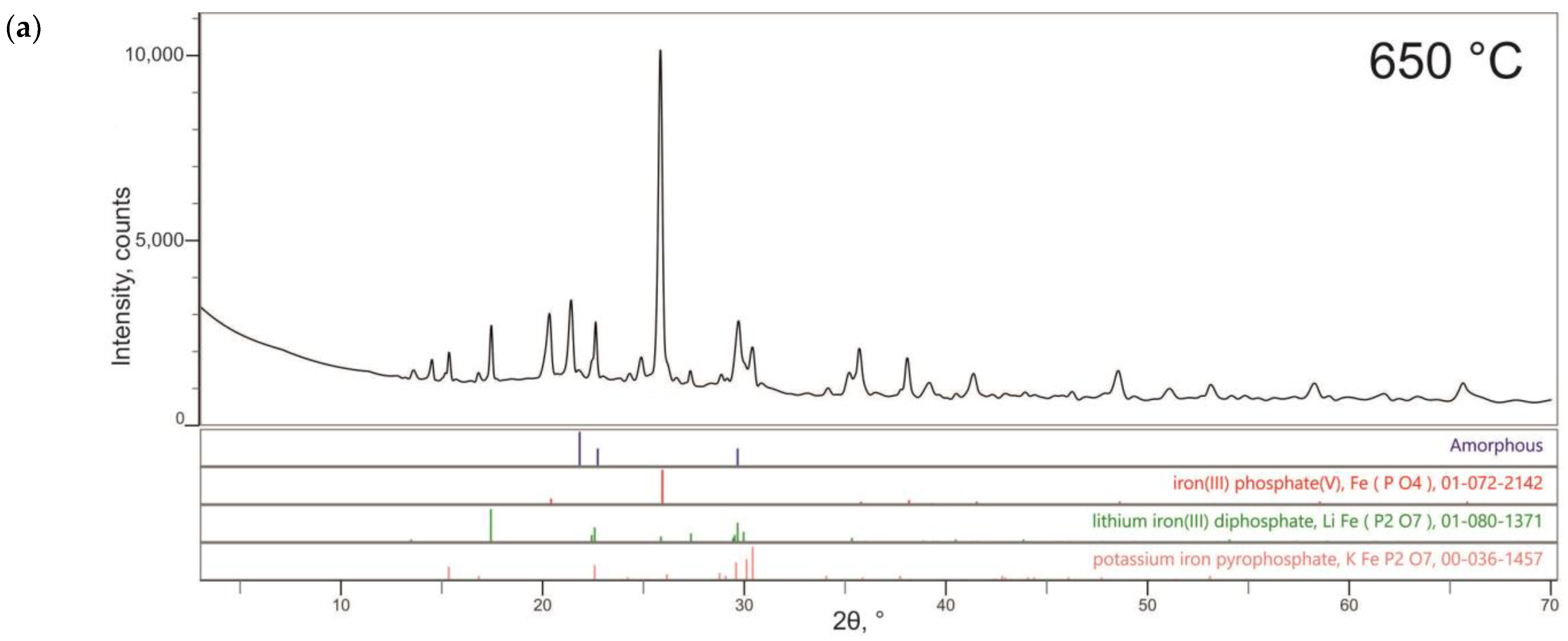 Jcs 07 00363 g002a Jcs 07 00363 g002a