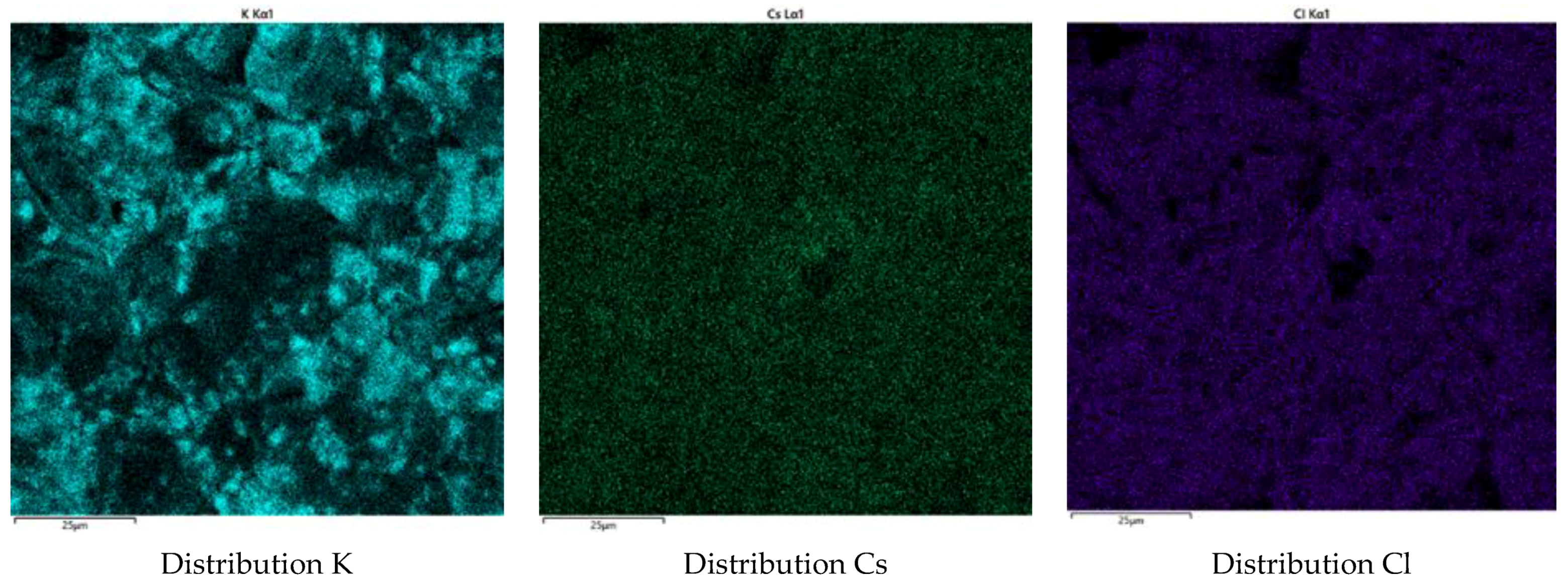 Jcs 07 00363 g005b Jcs 07 00363 g005b