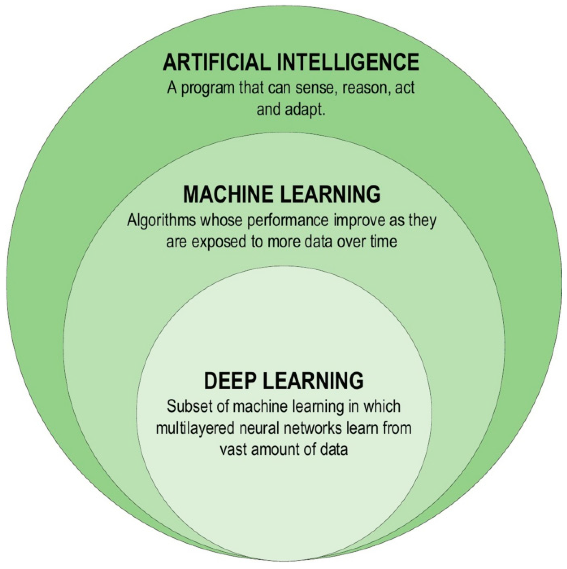 Jcs 07 00364 g004 Jcs 07 00364 g004