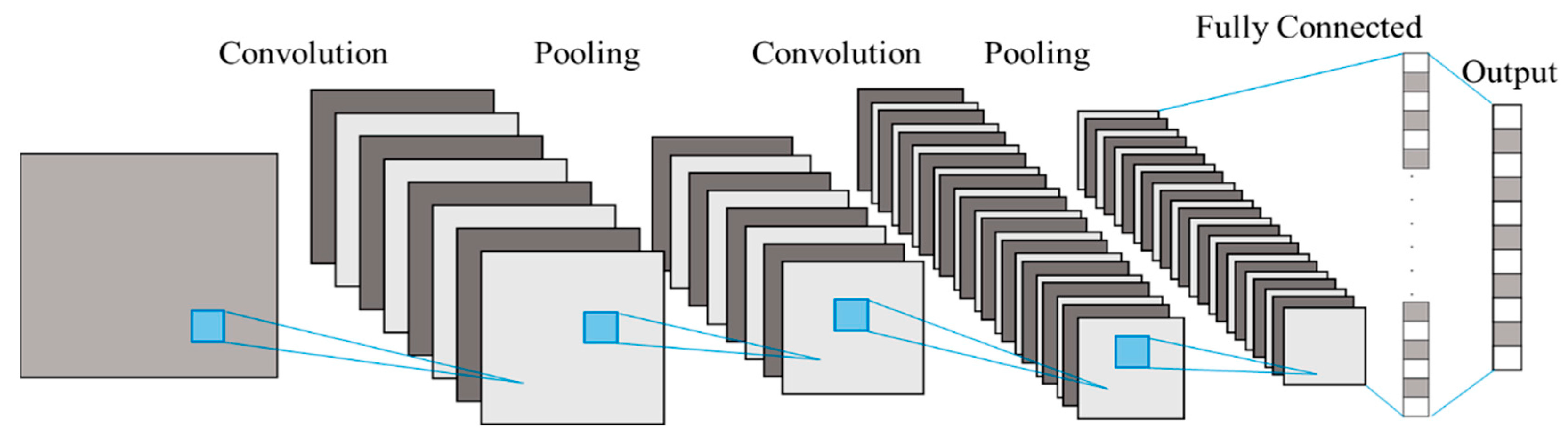 Jcs 07 00364 g009 Jcs 07 00364 g009