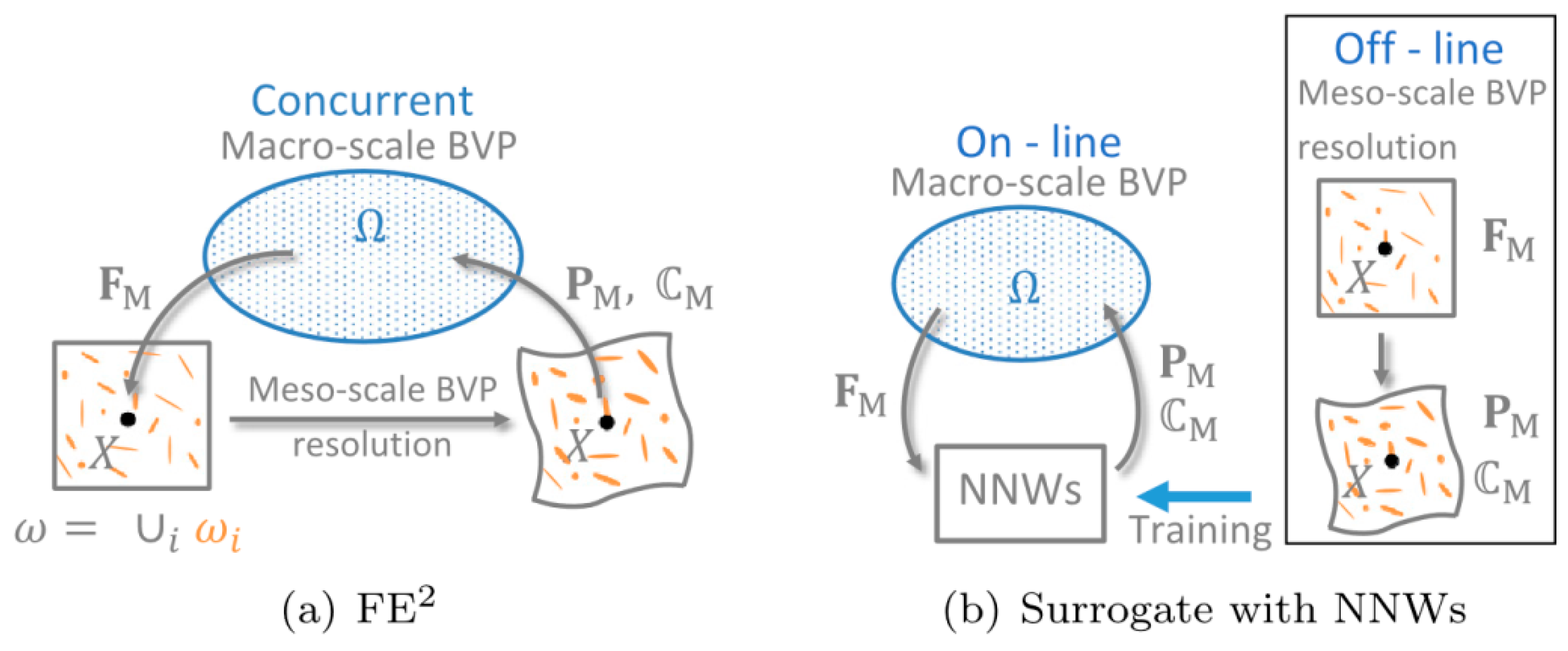 Jcs 07 00364 g013 Jcs 07 00364 g013