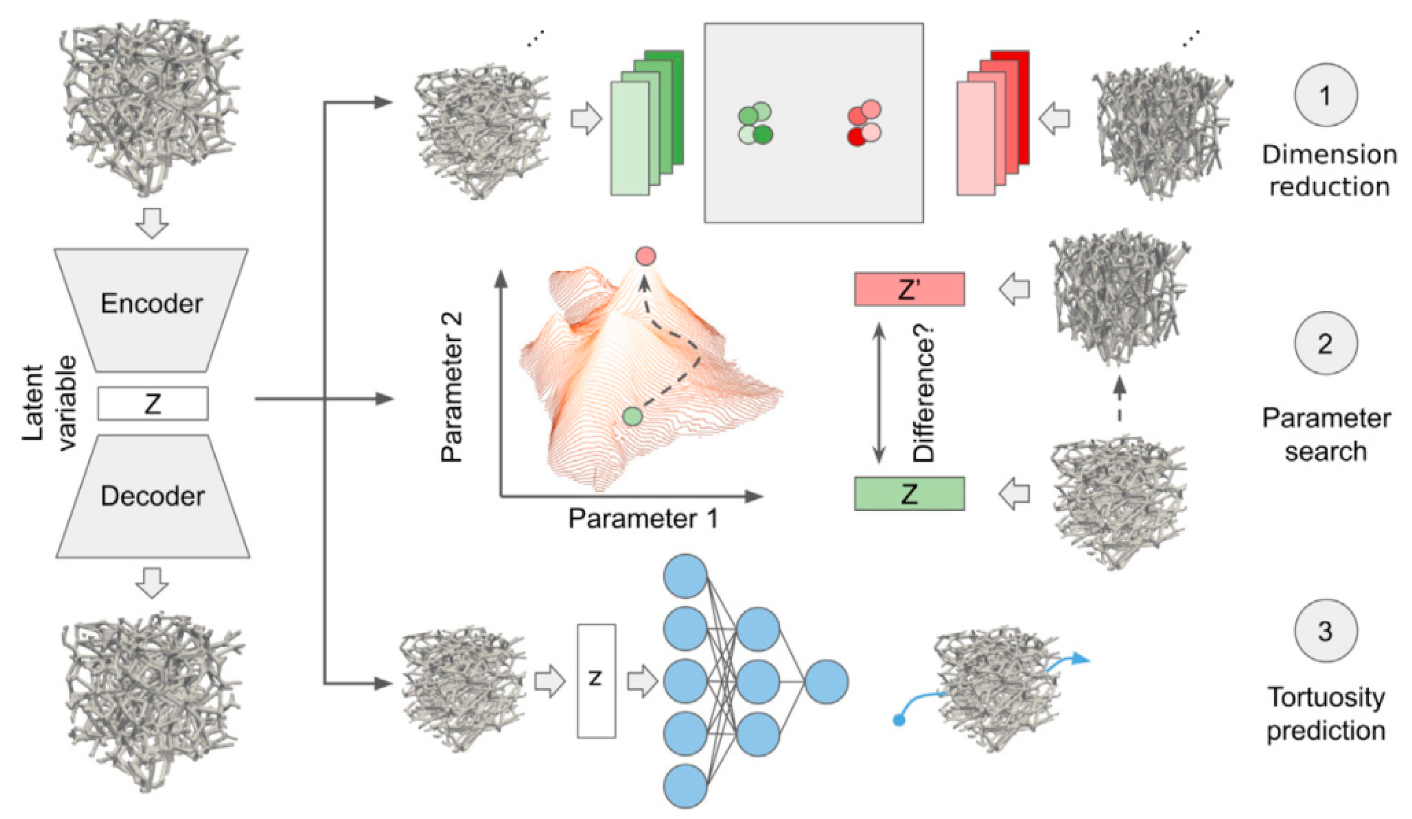 Jcs 07 00364 g016 Jcs 07 00364 g016