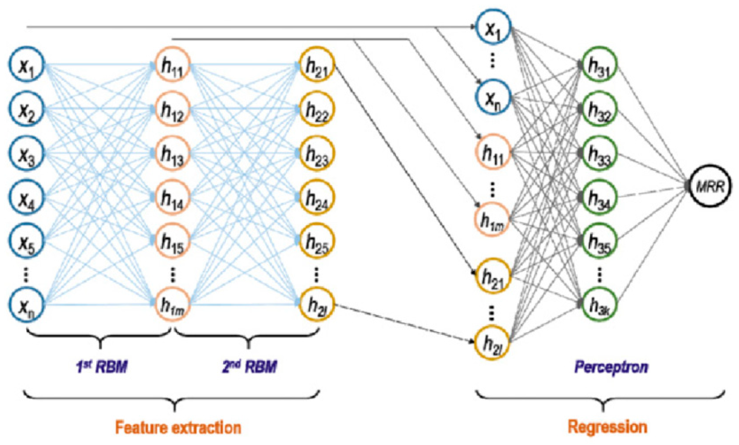 Jcs 07 00364 g018 Jcs 07 00364 g018