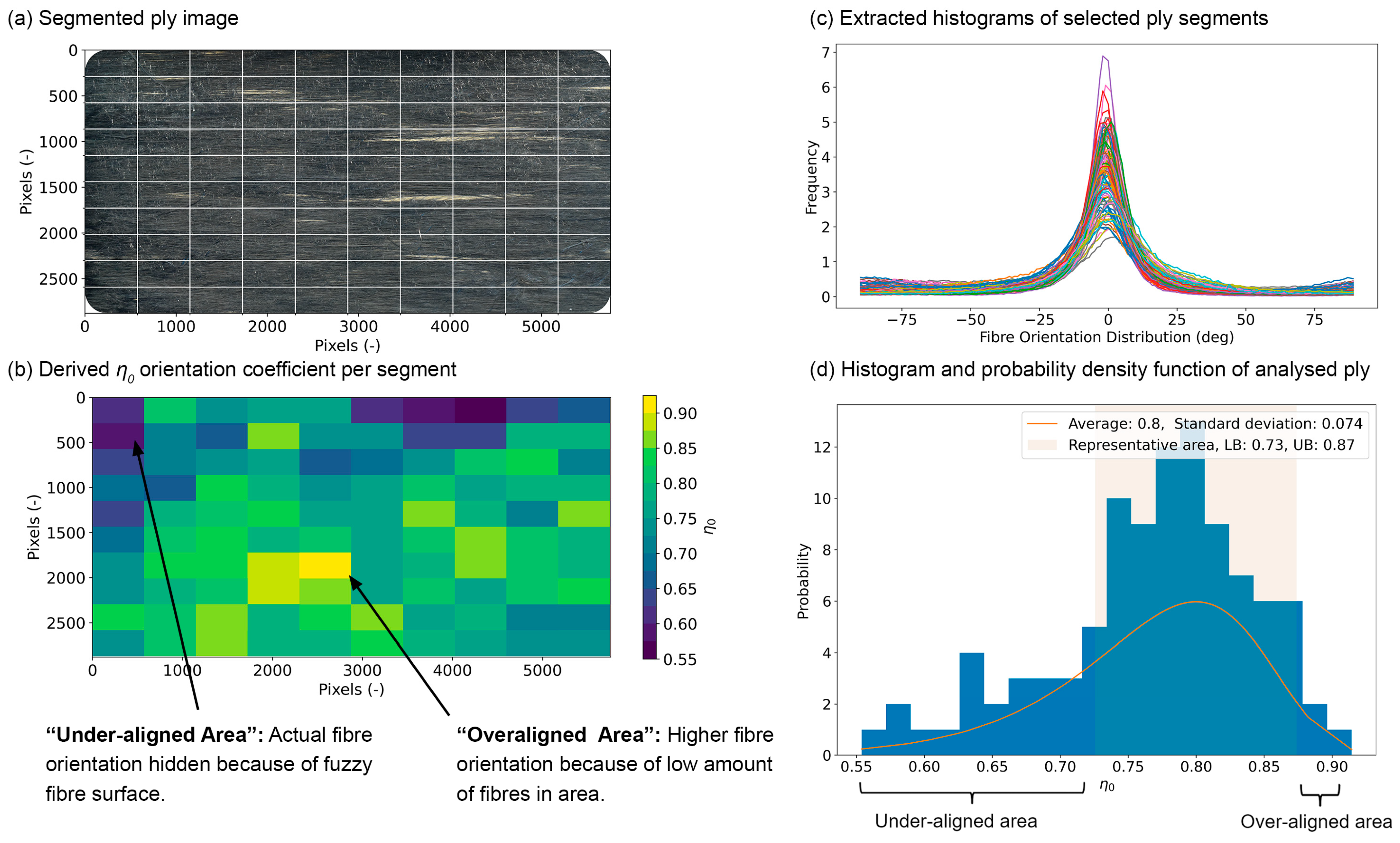 Jcs 07 00465 g006 Jcs 07 00465 g006