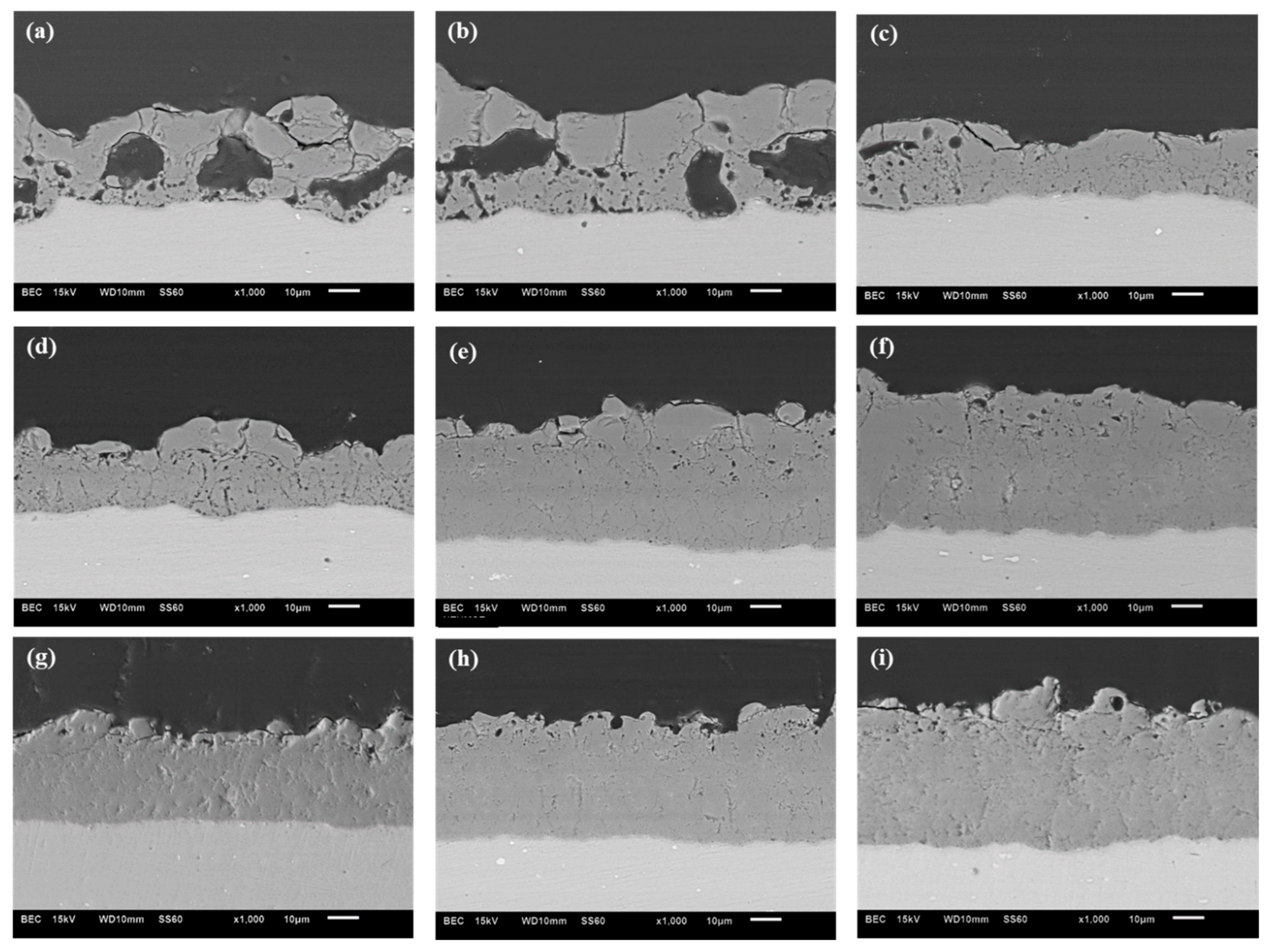 Jcs 07 00472 g005 Jcs 07 00472 g005