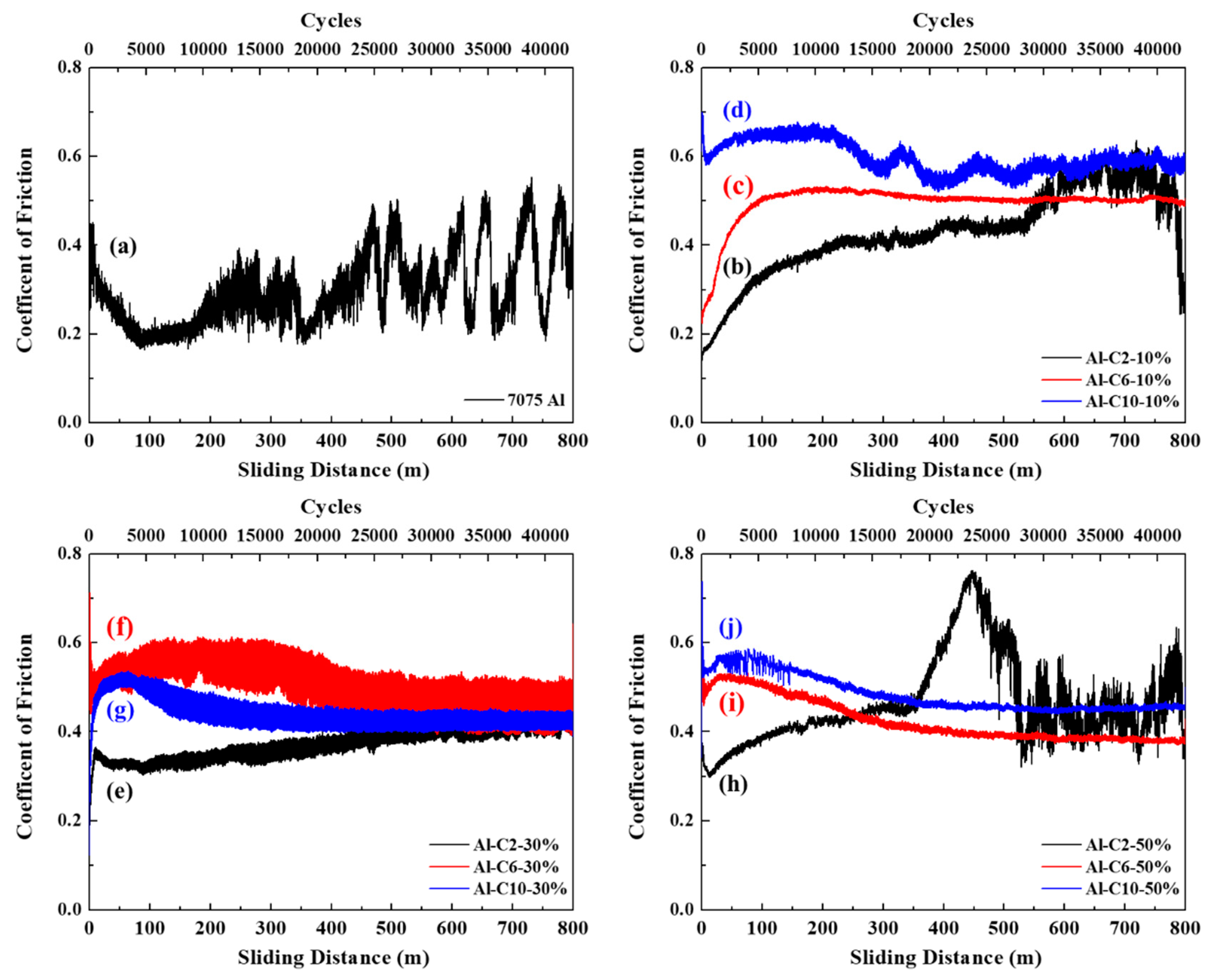 Jcs 07 00472 g008 Jcs 07 00472 g008