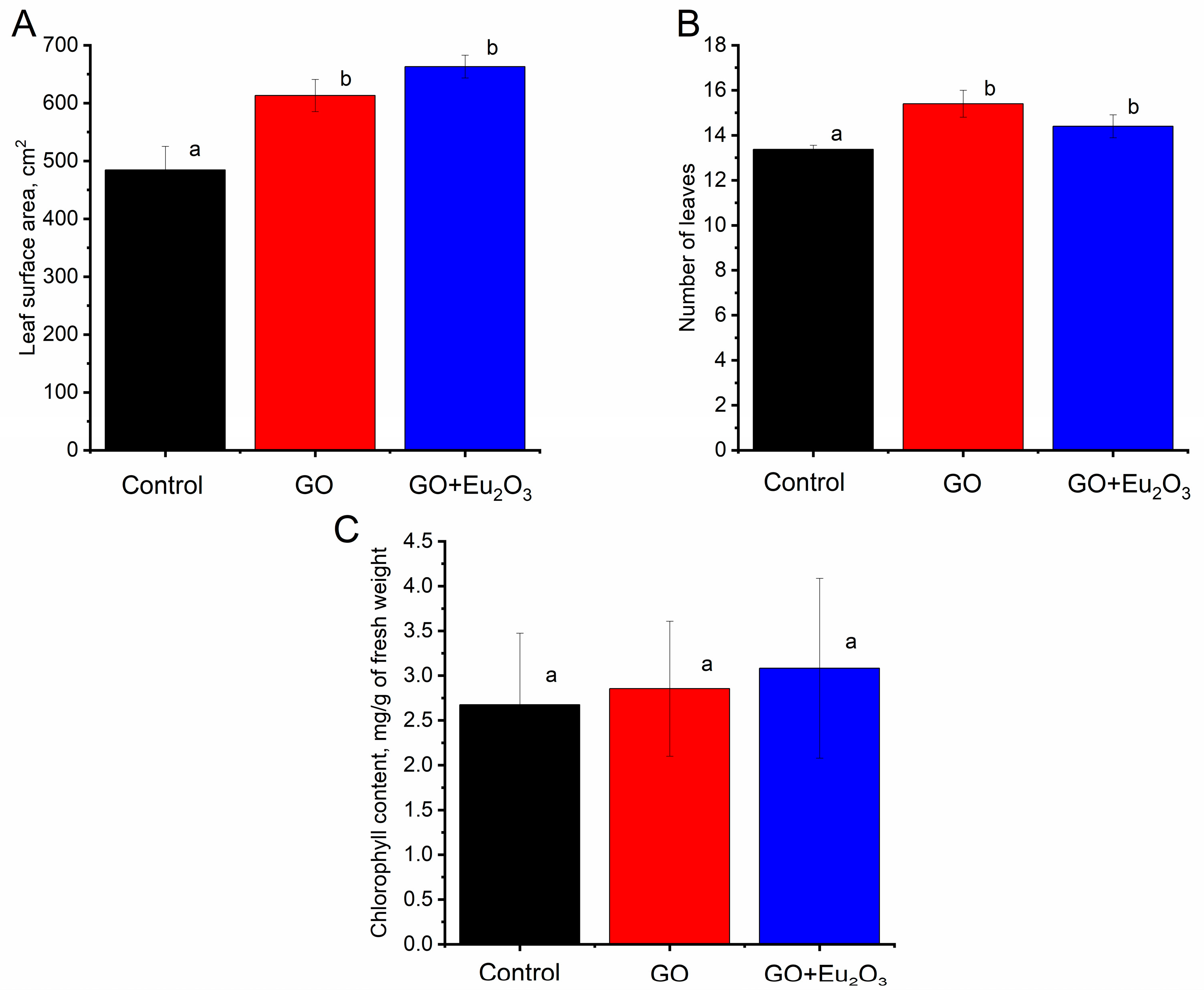 Jcs 07 00474 g004 Jcs 07 00474 g004