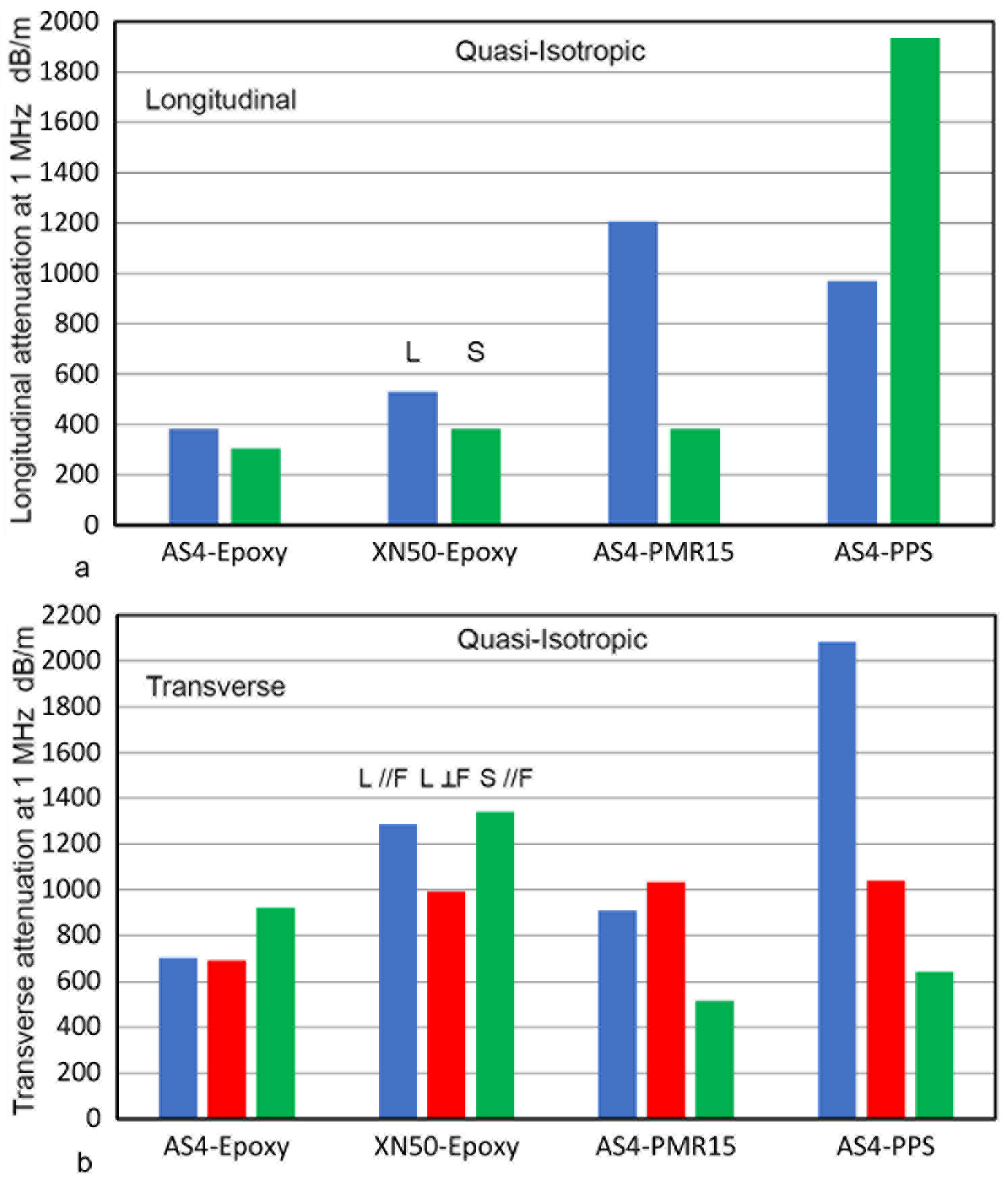 Jcs 07 00479 g005 Jcs 07 00479 g005