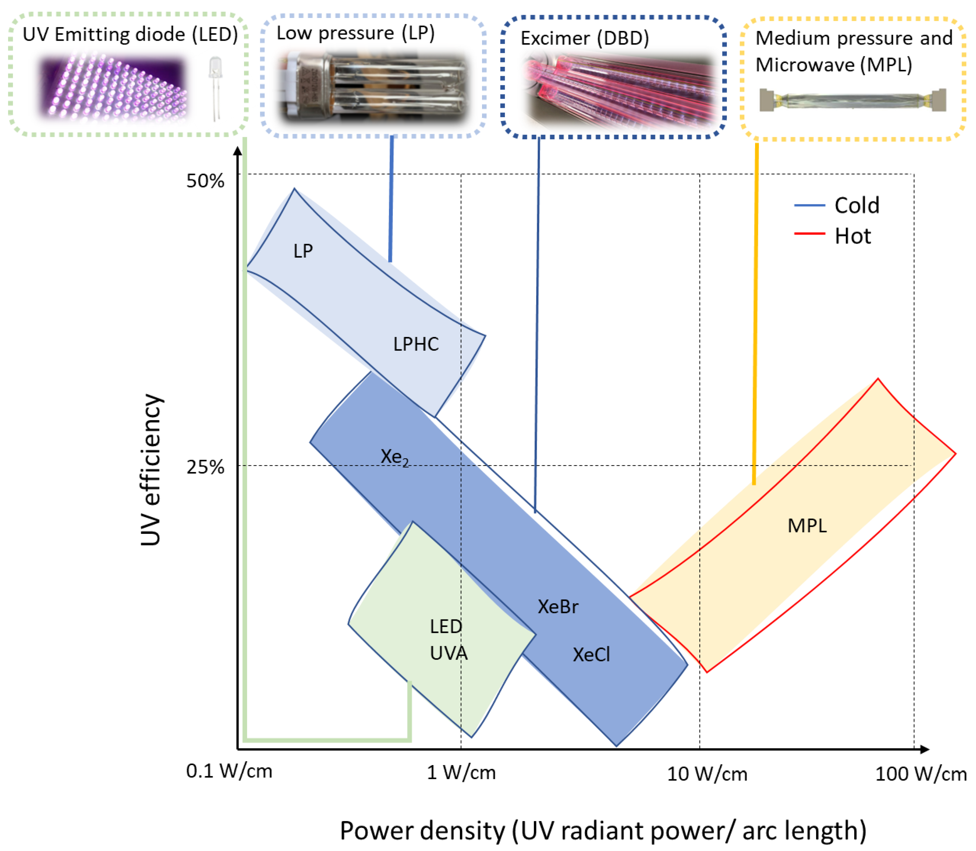 Jcs 07 00513 g003 Jcs 07 00513 g003