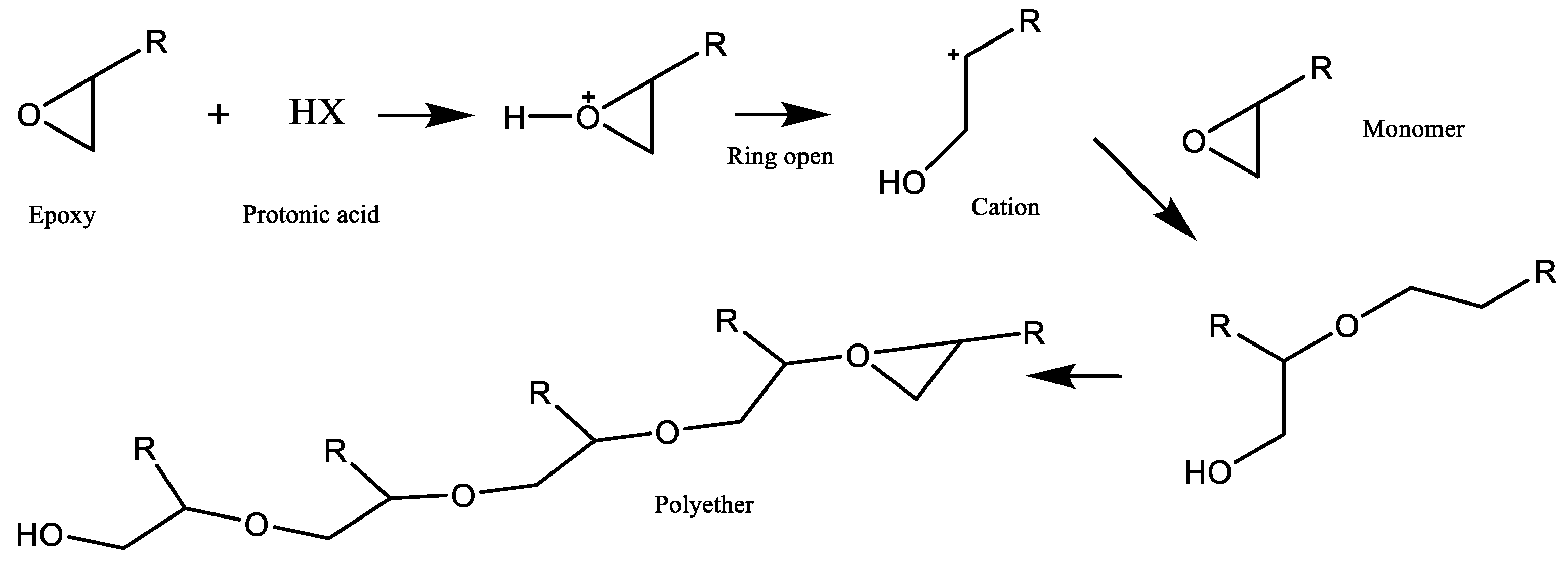 Jcs 07 00513 sch004 Jcs 07 00513 sch004