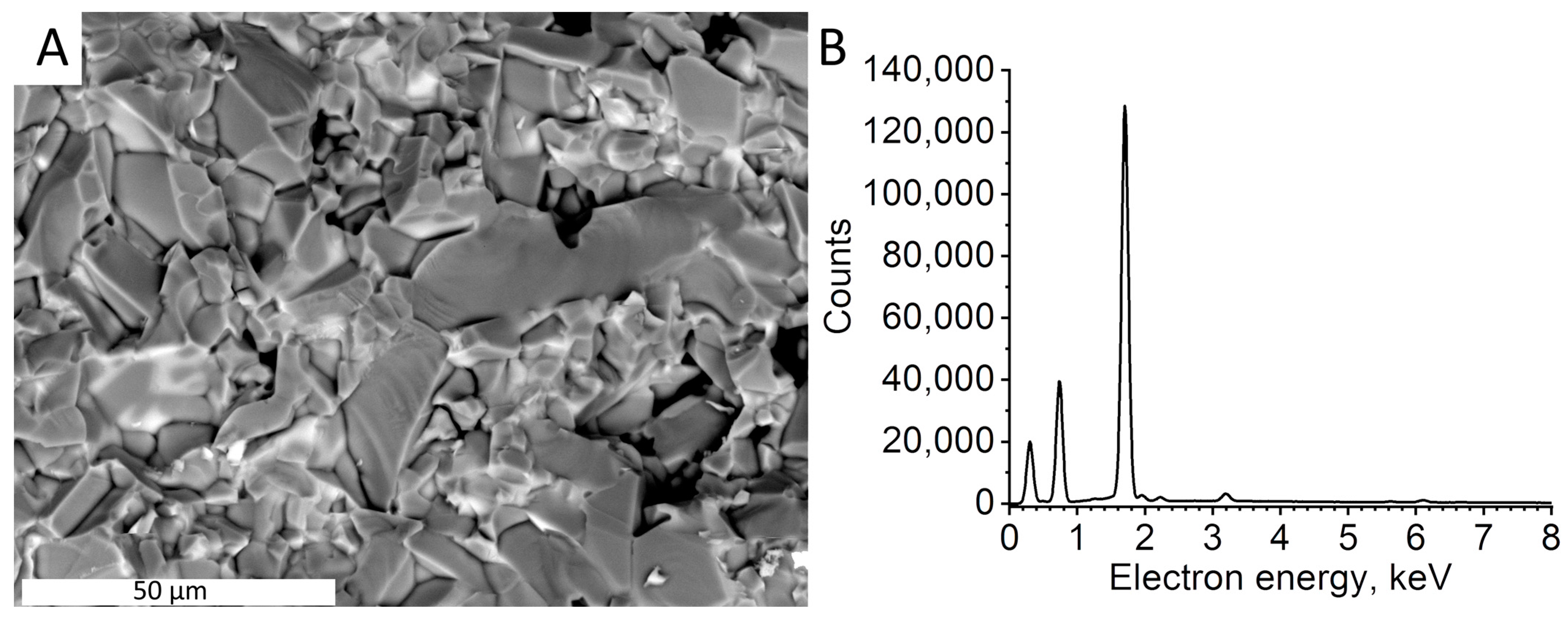 Jcs 08 00007 g002 Jcs 08 00007 g002