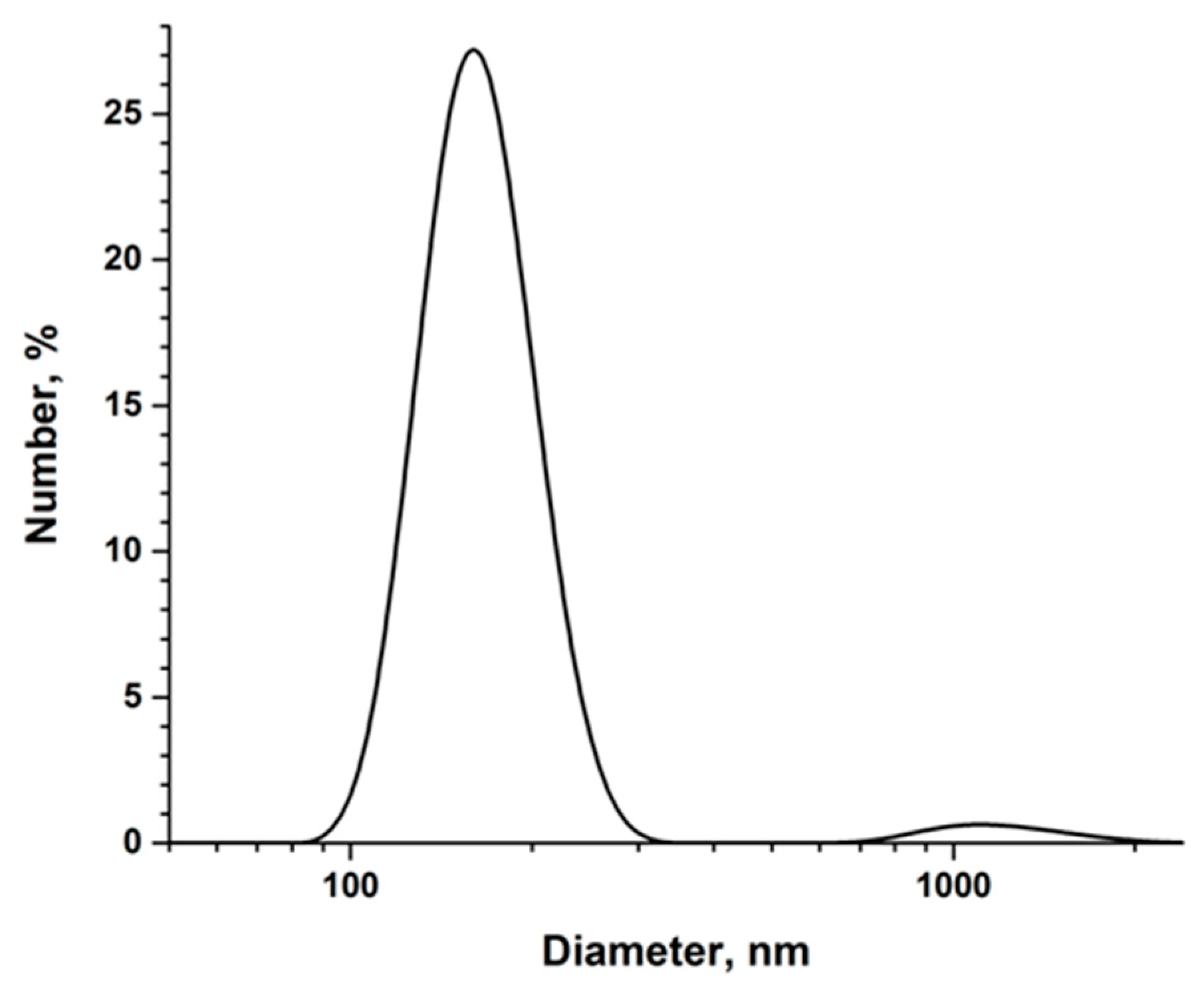 Jcs 08 00007 g006 Jcs 08 00007 g006