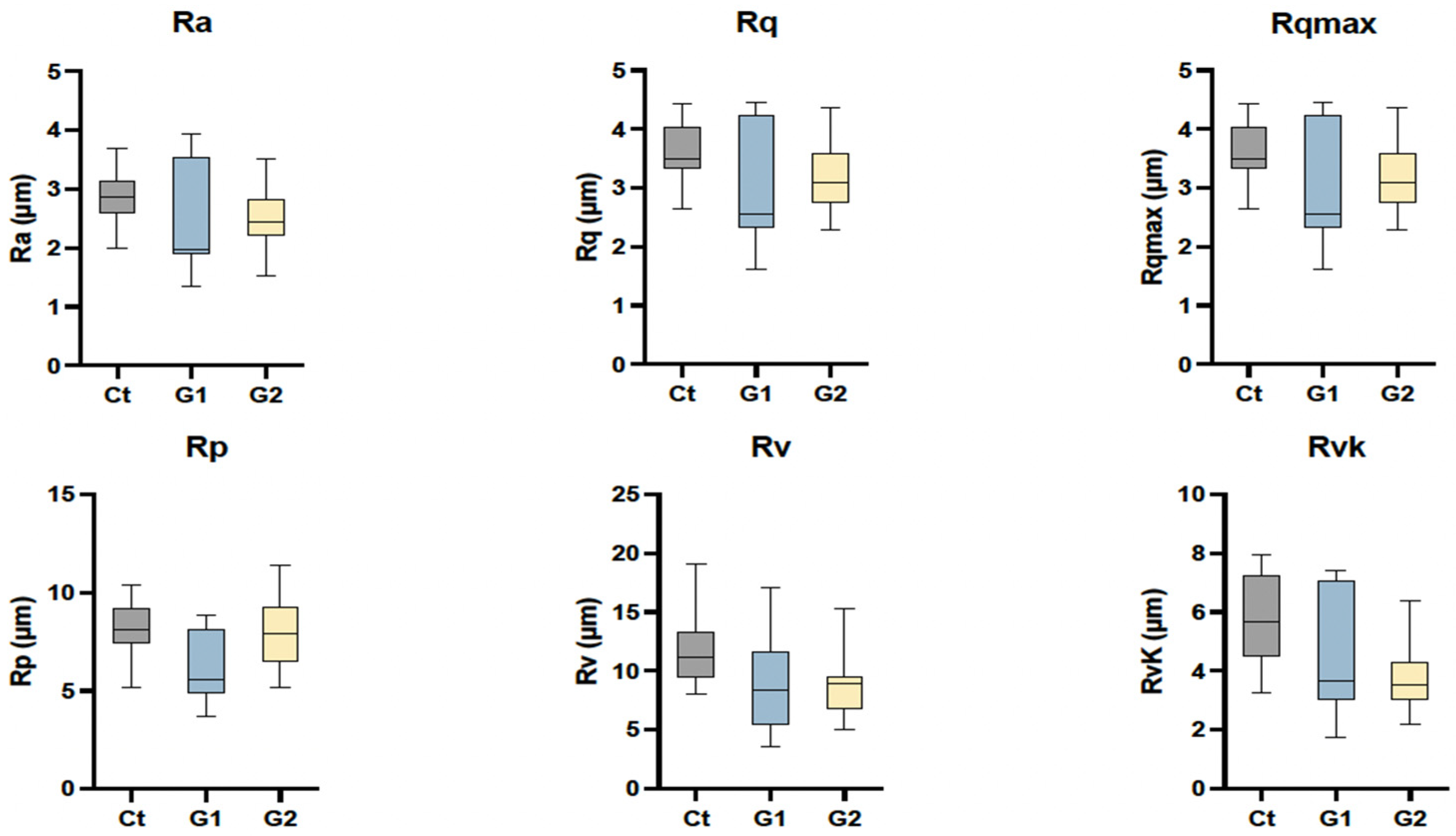 Jcs 08 00010 g001 Jcs 08 00010 g001