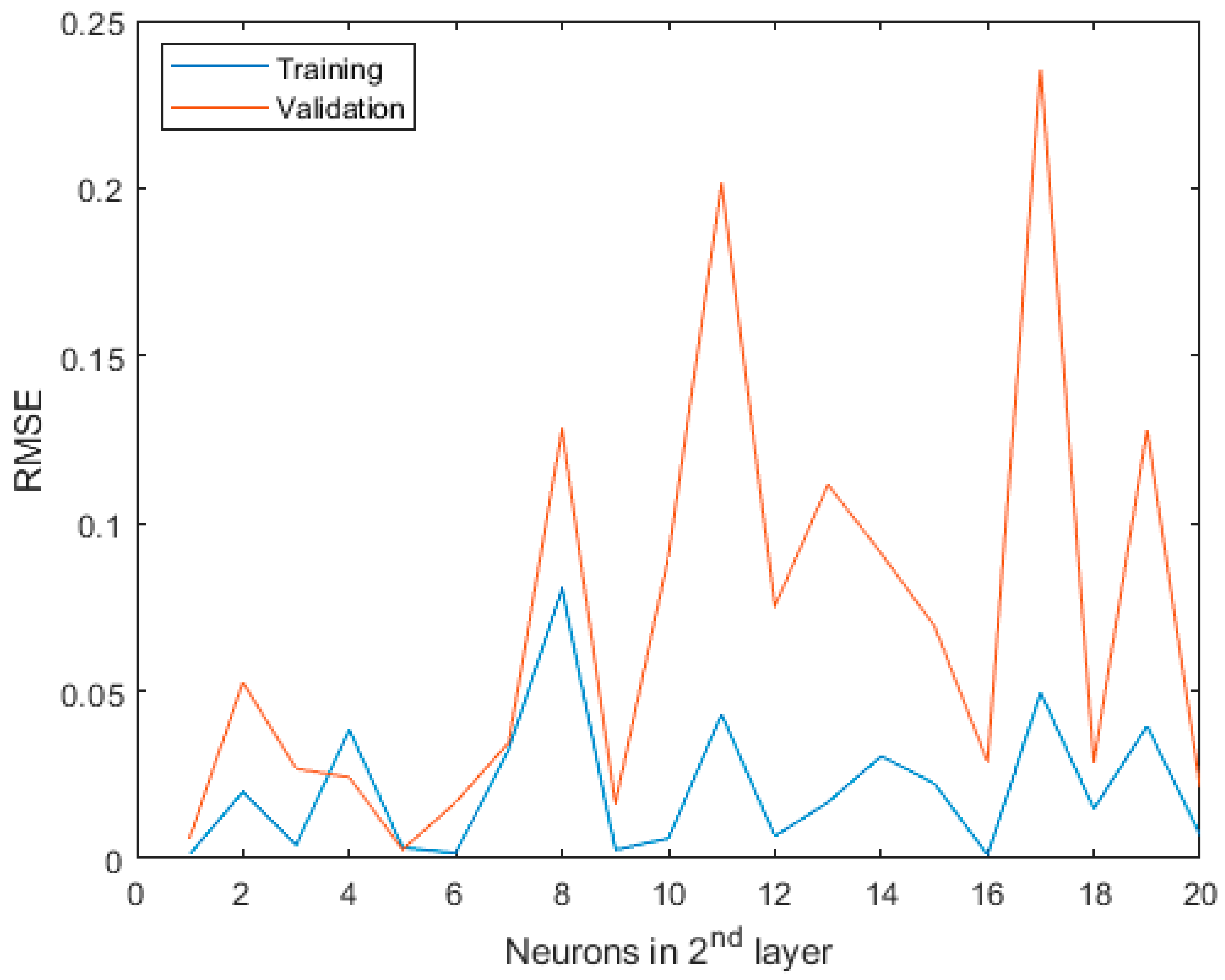Jcs 08 00030 g005 Jcs 08 00030 g005