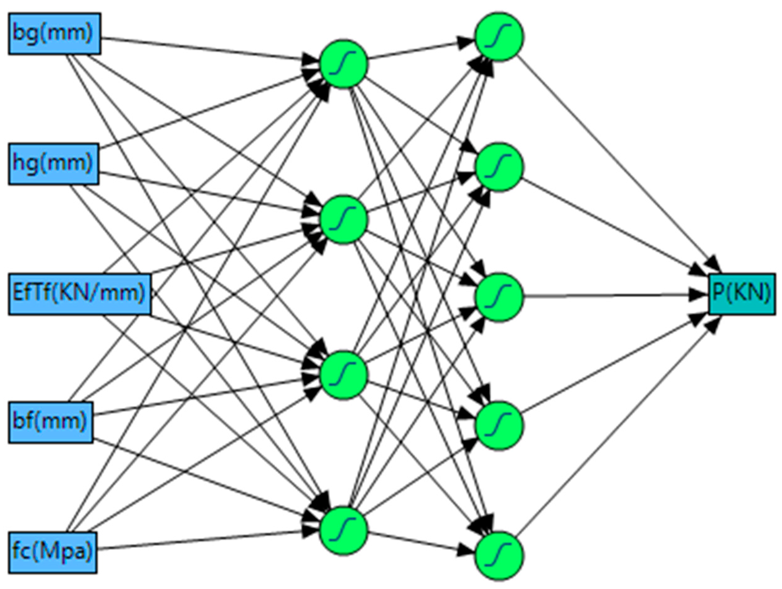 Jcs 08 00030 g007 Jcs 08 00030 g007