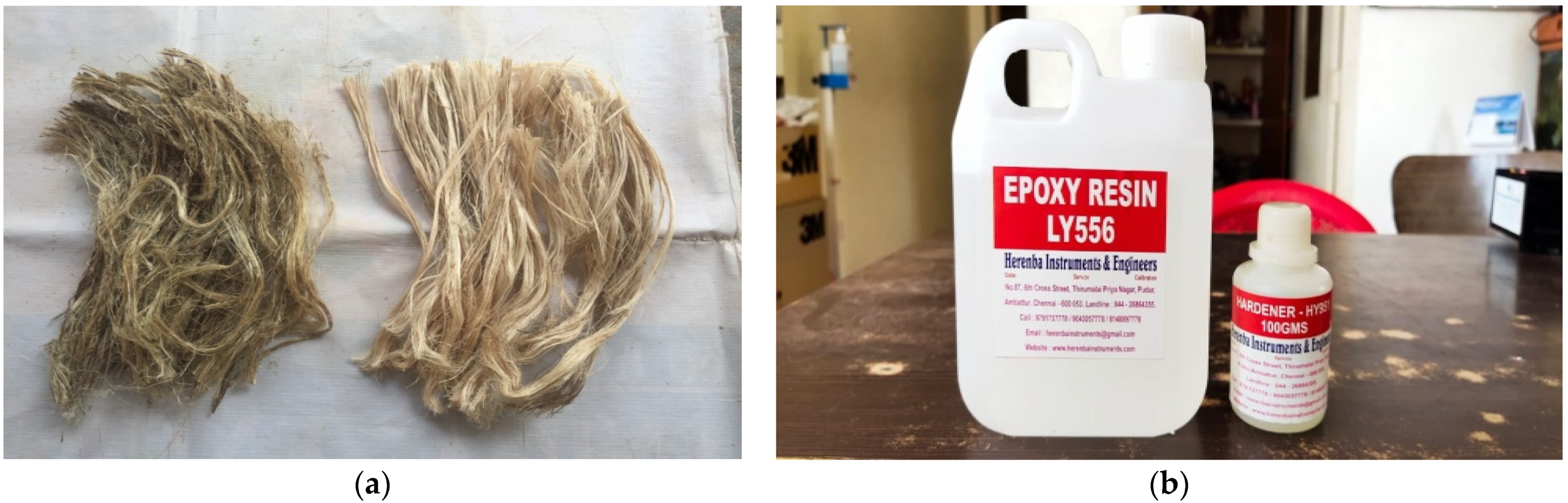 J. Compos. Sci. Free FullText The Behavior of Banyan (B)/Banana