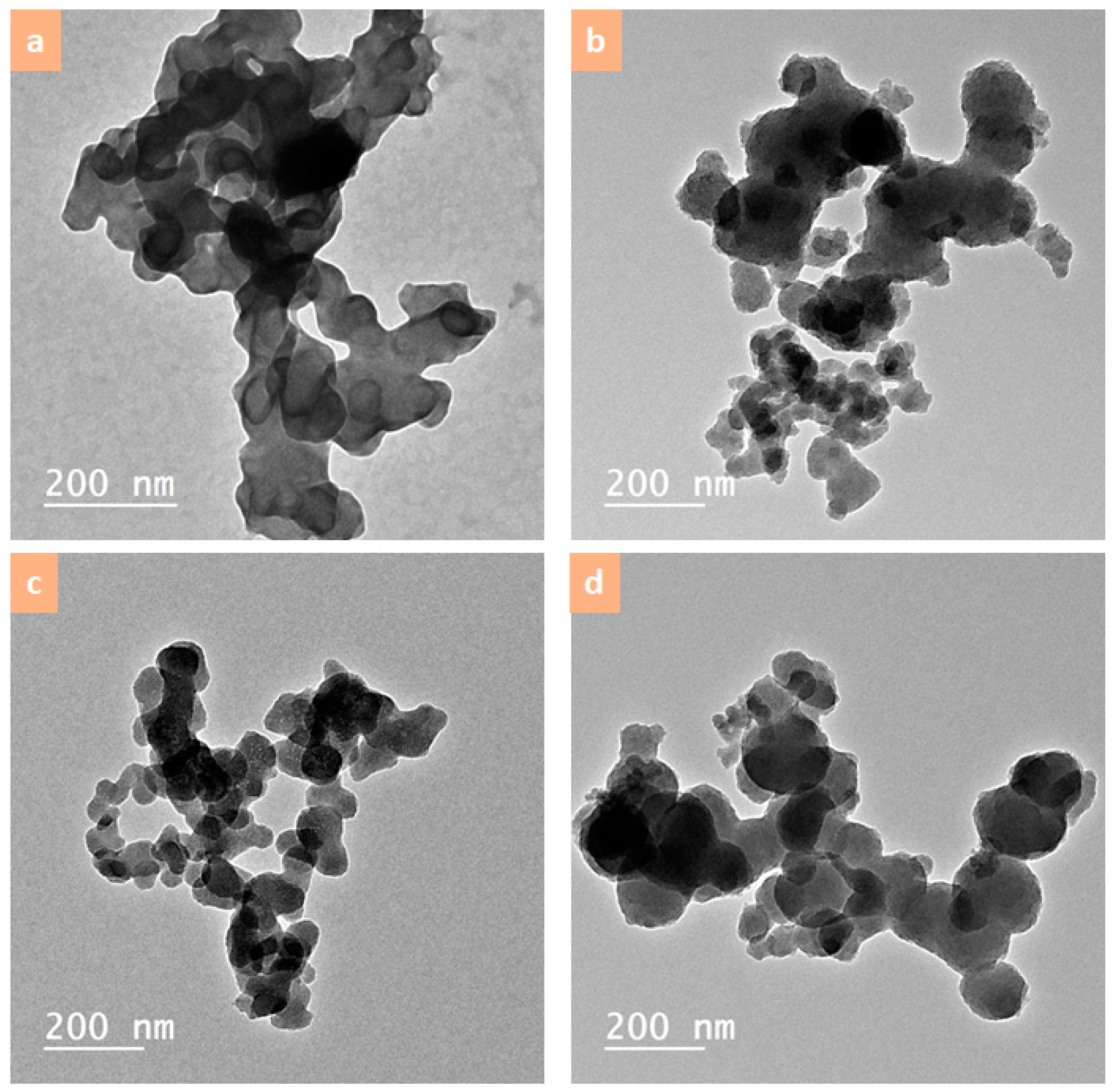 Jcs 08 00059 g001 Jcs 08 00059 g001