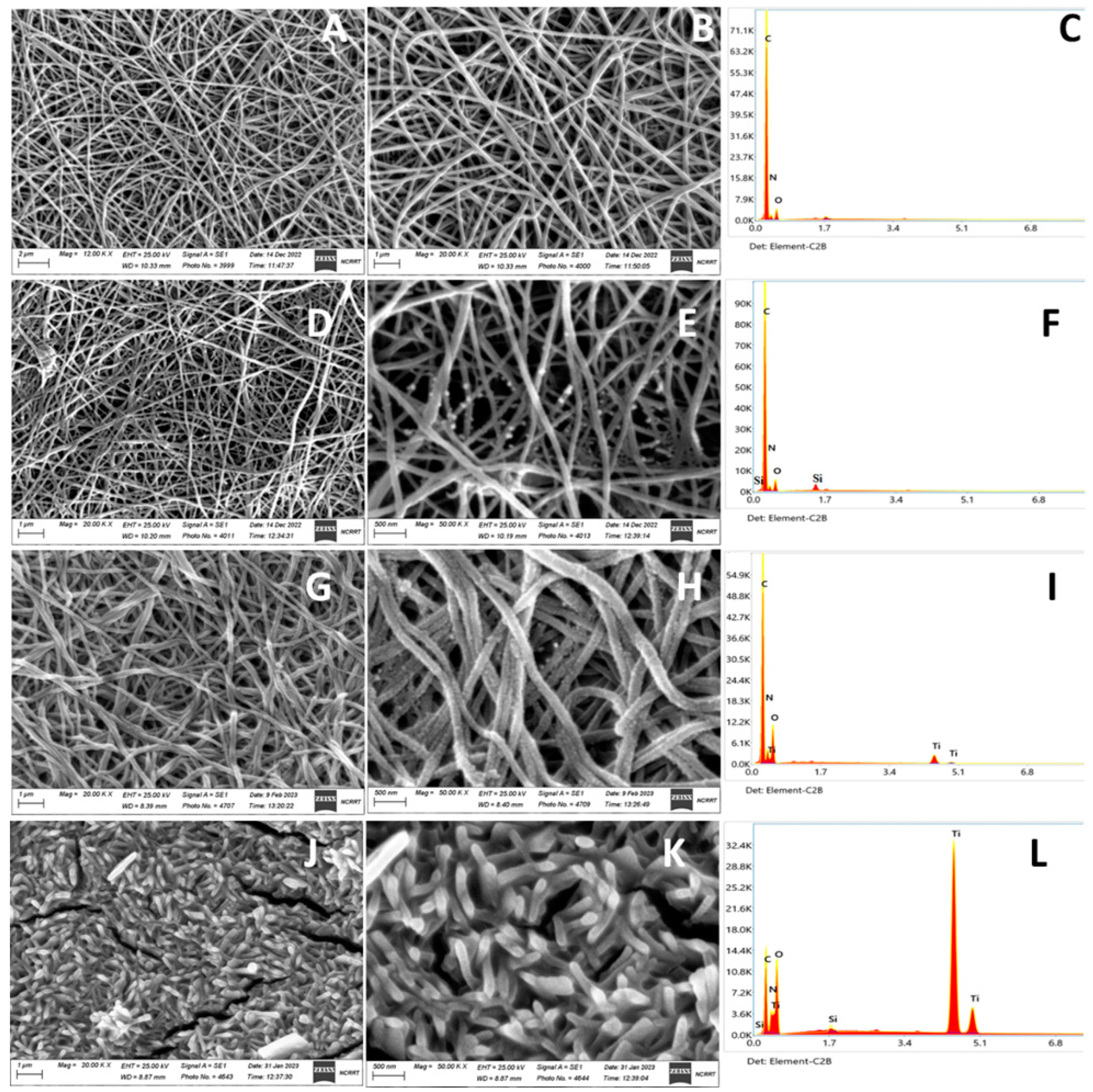 Jcs 08 00059 g003 Jcs 08 00059 g003