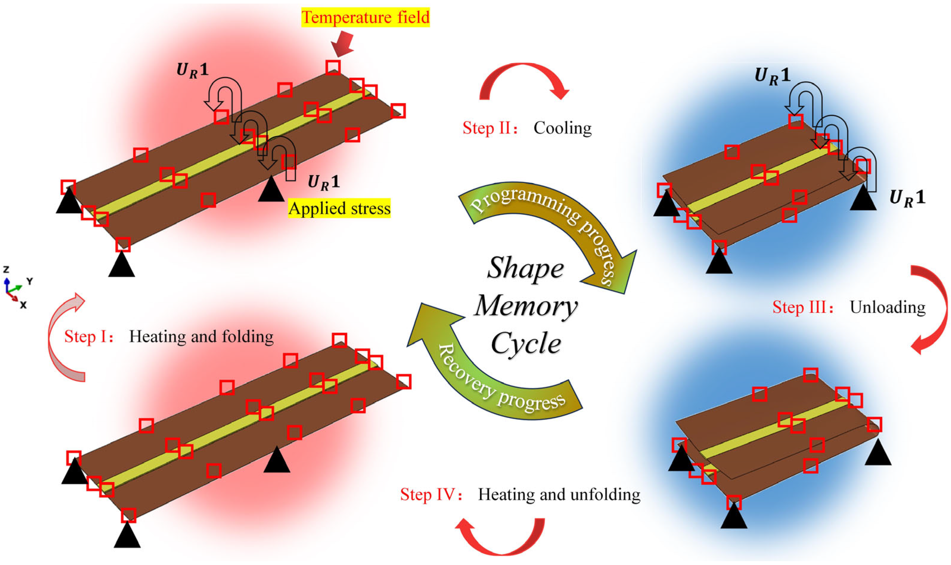 Jcs 08 00064 g006 Jcs 08 00064 g006