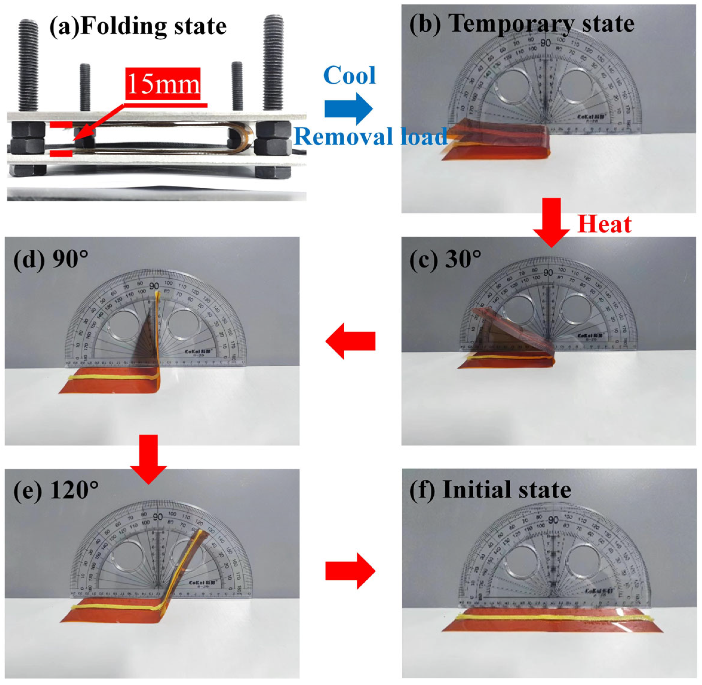 Jcs 08 00064 g011 Jcs 08 00064 g011