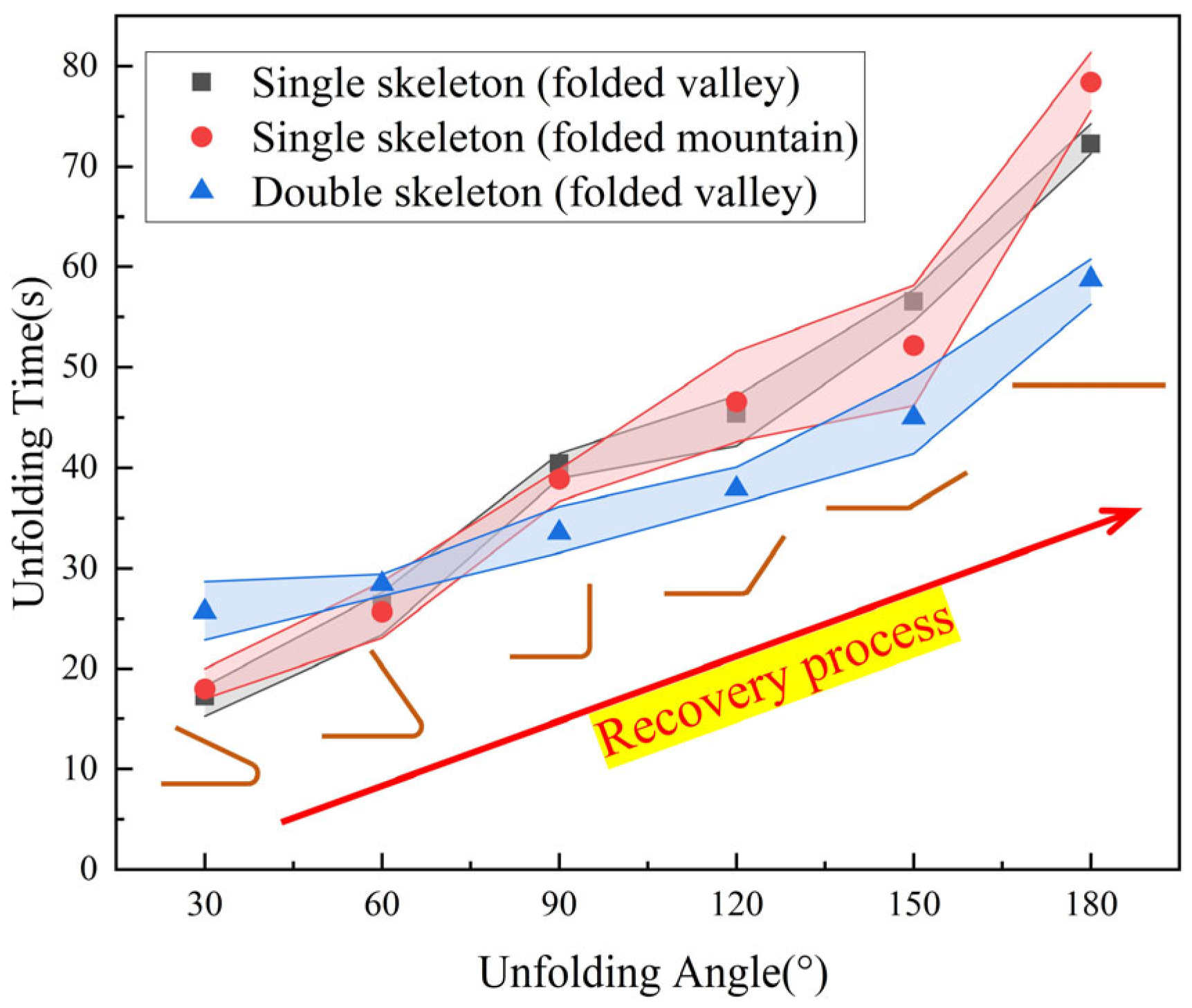 Jcs 08 00064 g012 Jcs 08 00064 g012