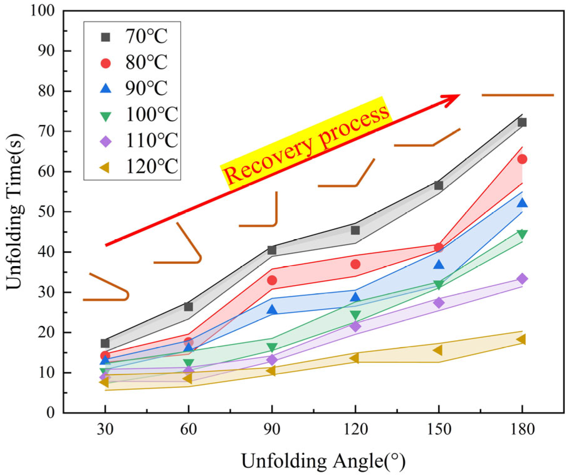 Jcs 08 00064 g013 Jcs 08 00064 g013