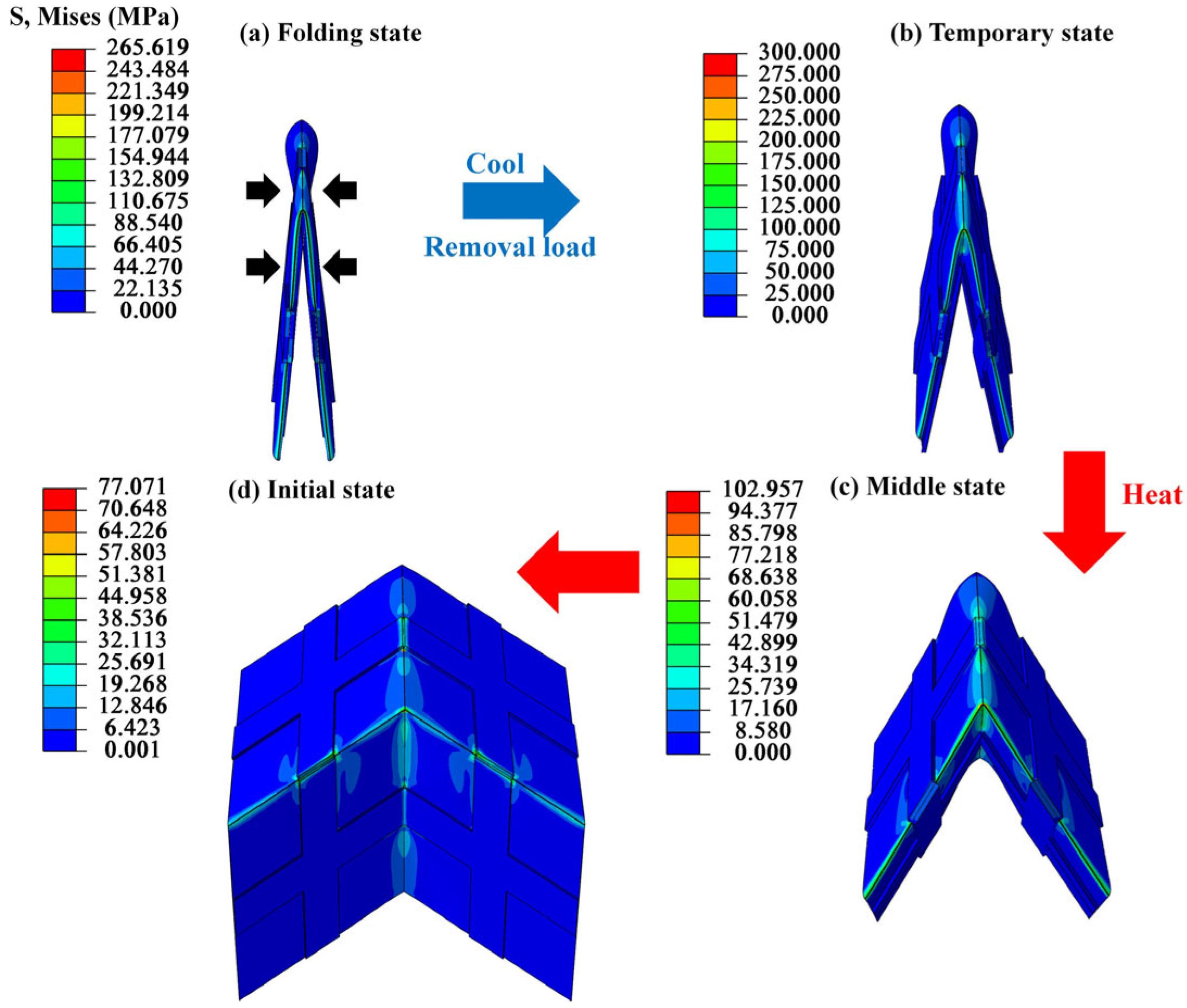 Jcs 08 00064 g020 Jcs 08 00064 g020