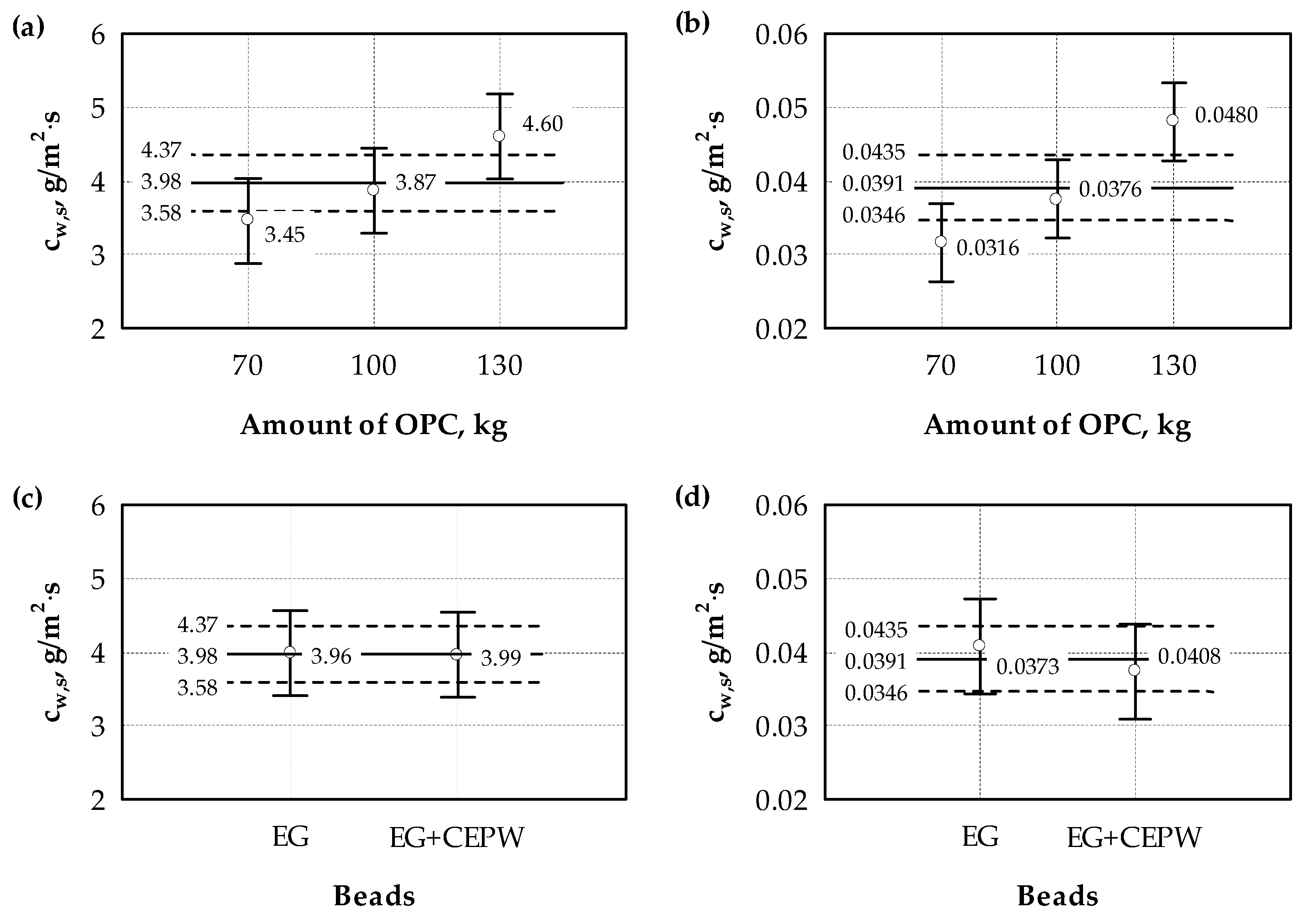 Jcs 08 00105 g009 Jcs 08 00105 g009