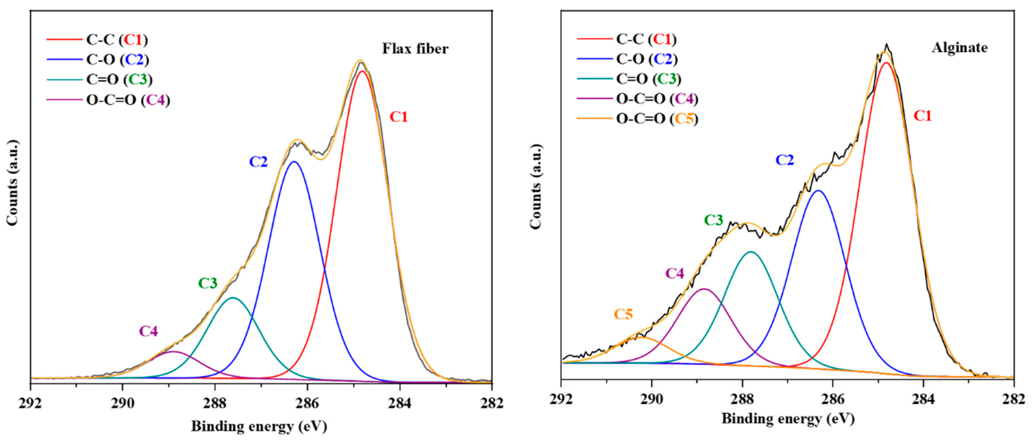 Jcs 08 00106 g006 Jcs 08 00106 g006