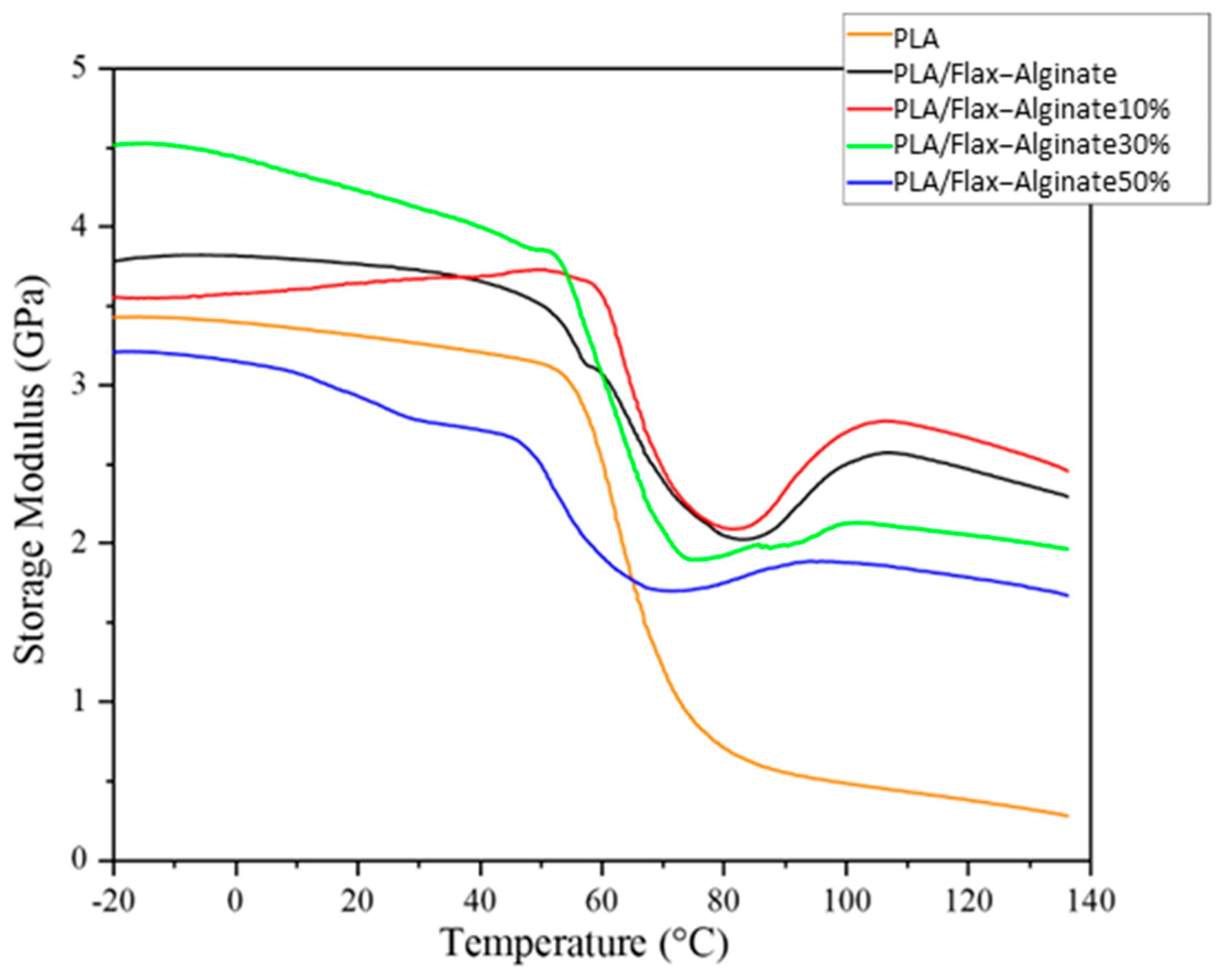 Jcs 08 00106 g011 Jcs 08 00106 g011