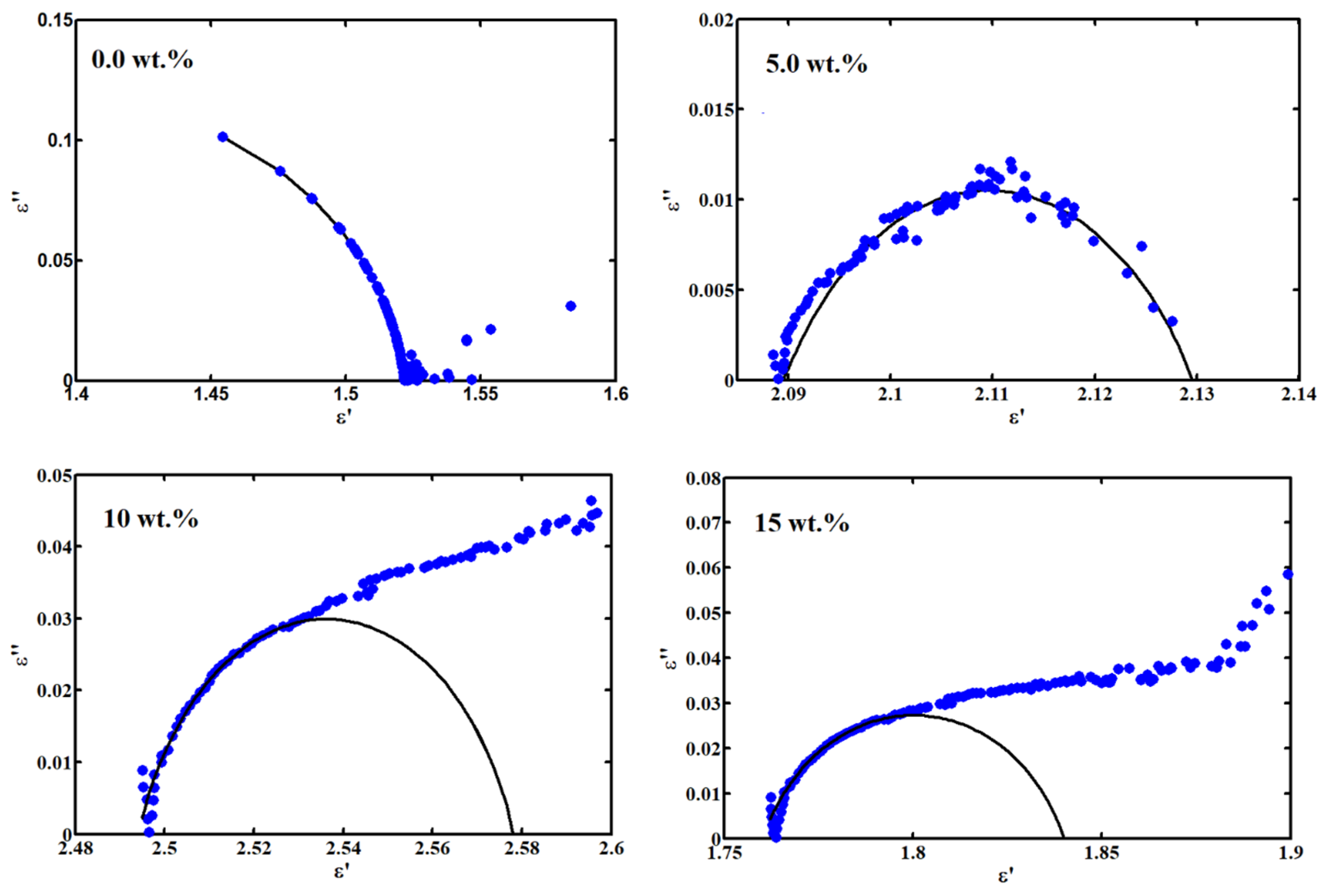 Jcs 08 00117 g010 Jcs 08 00117 g010