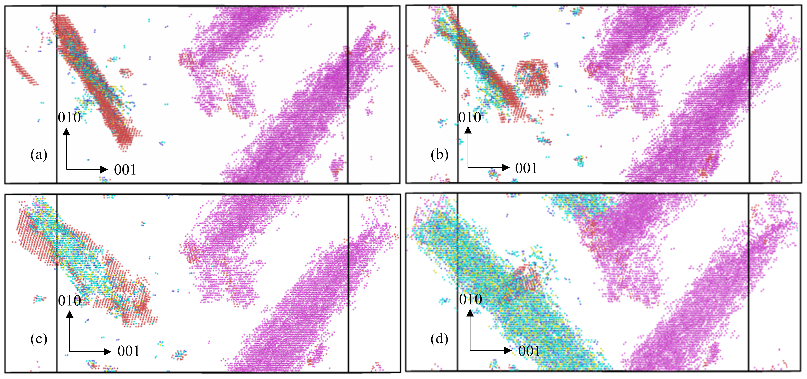 Jcs 08 00139 g003 Jcs 08 00139 g003
