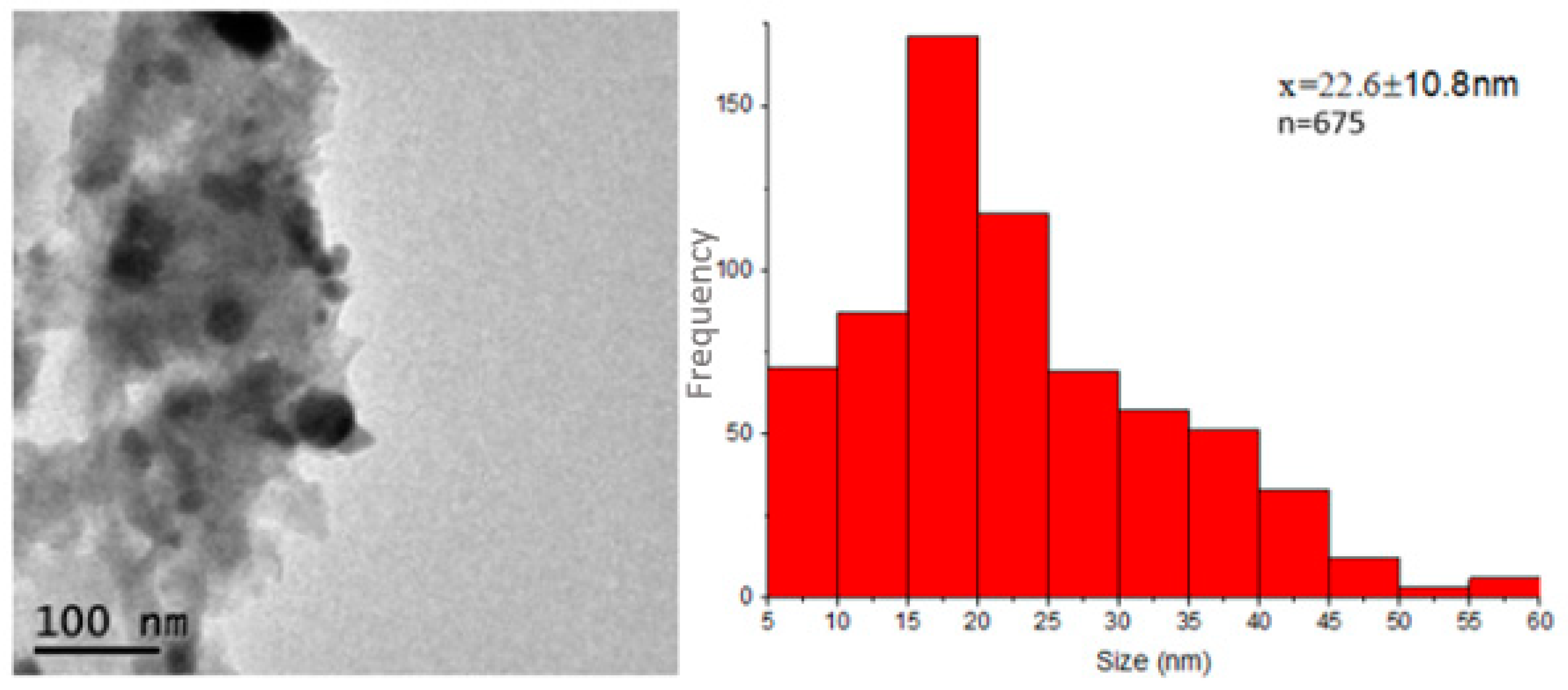 Jcs 08 00142 g007 Jcs 08 00142 g007