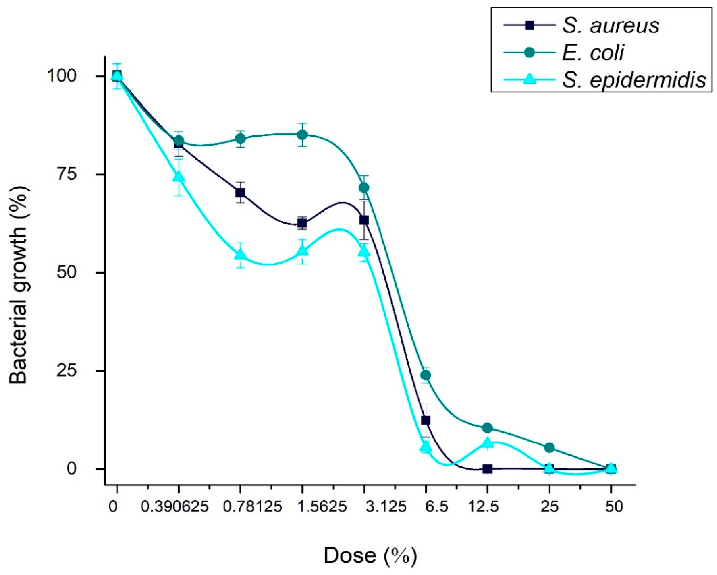 Jcs 08 00142 g009 Jcs 08 00142 g009