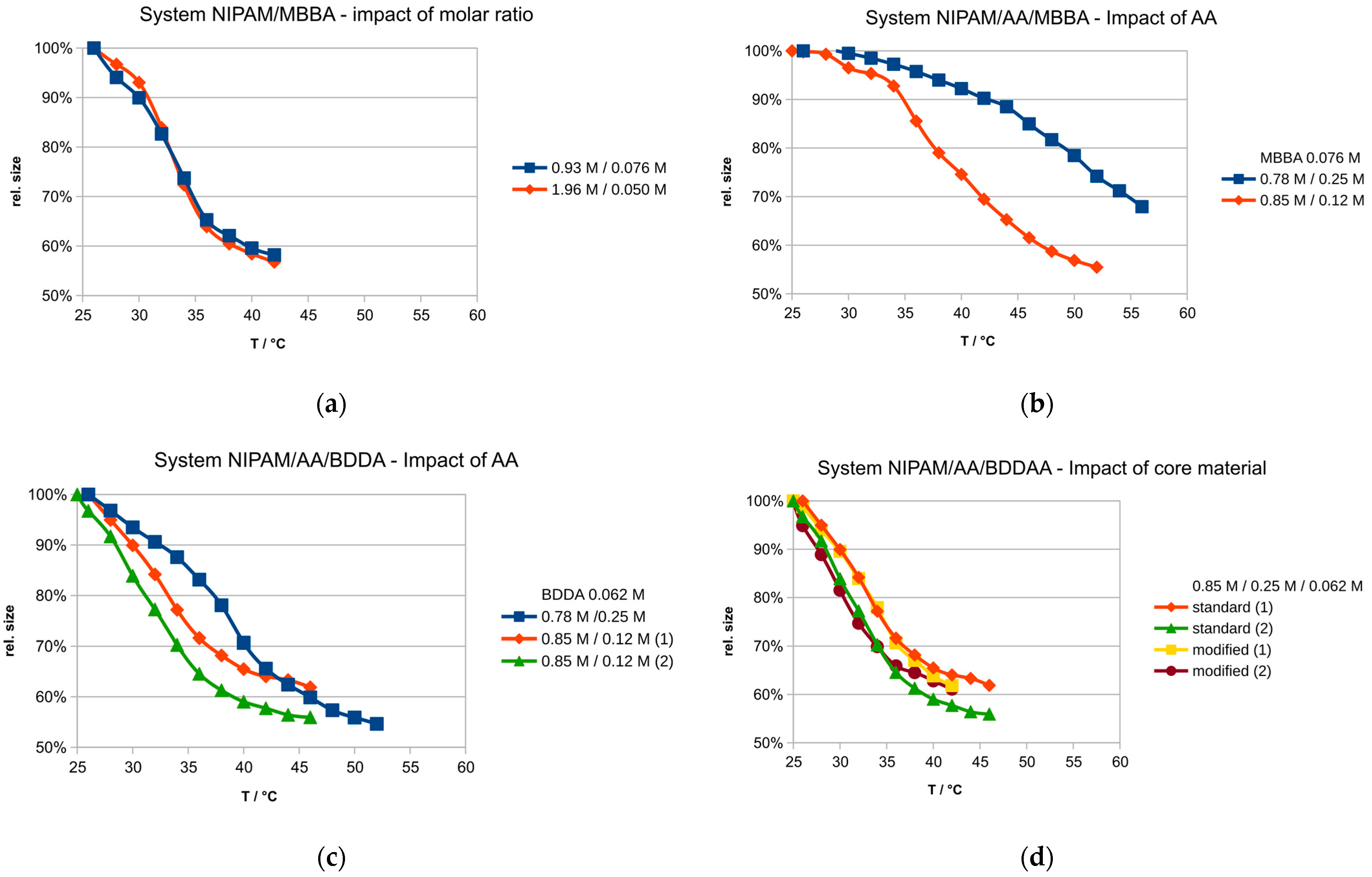 Jcs 08 00162 g005 Jcs 08 00162 g005
