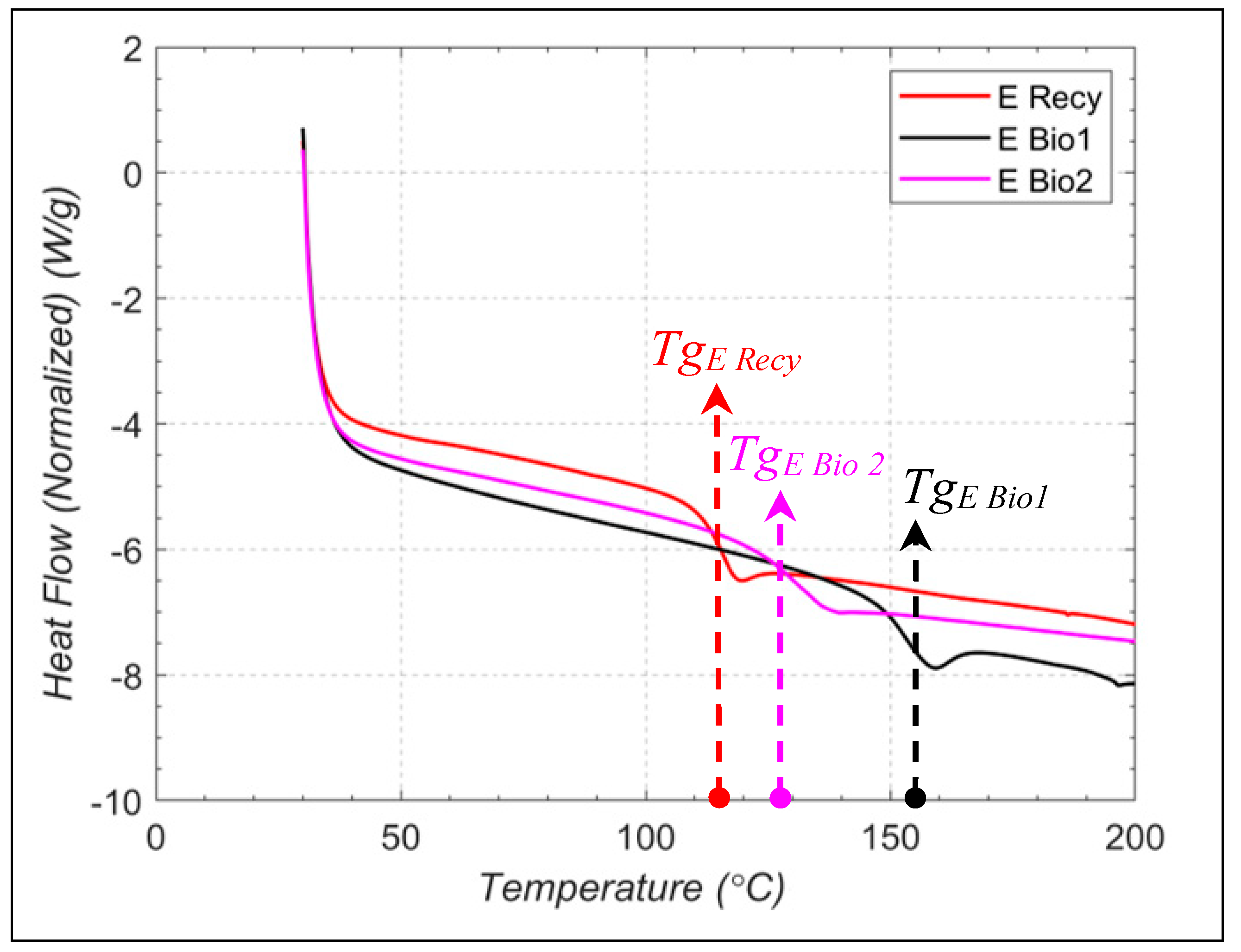 Jcs 08 00191 g001 Jcs 08 00191 g001