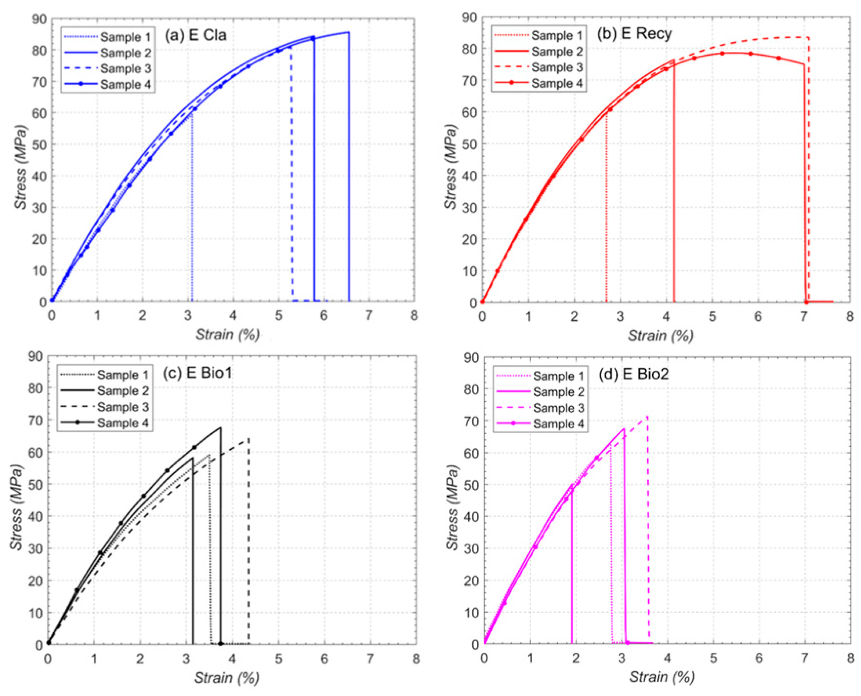 Jcs 08 00191 g002 Jcs 08 00191 g002