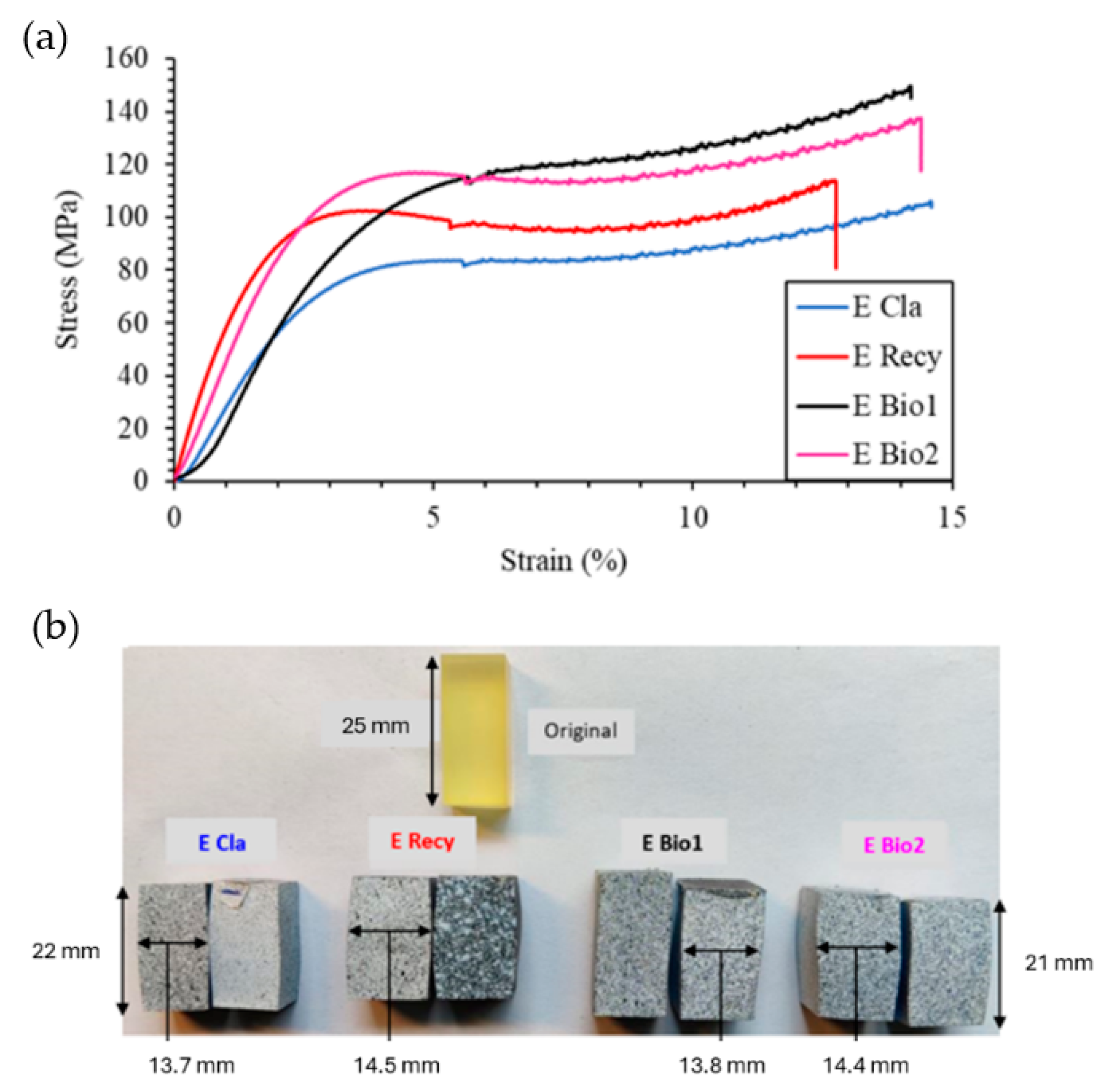 Jcs 08 00191 g009 Jcs 08 00191 g009