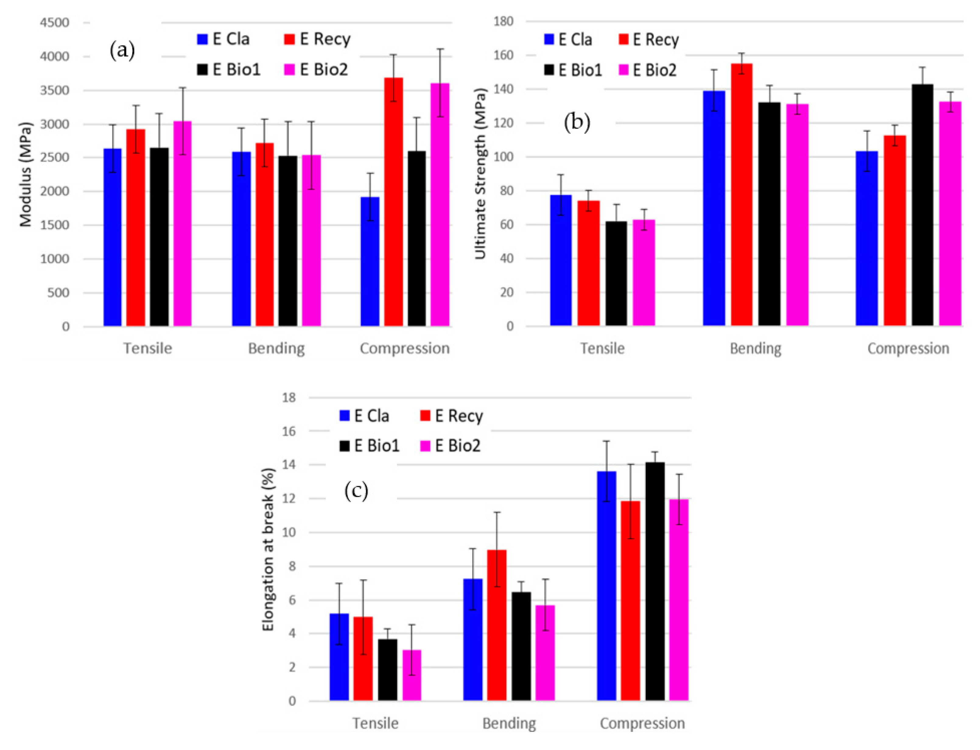 Jcs 08 00191 g010 Jcs 08 00191 g010