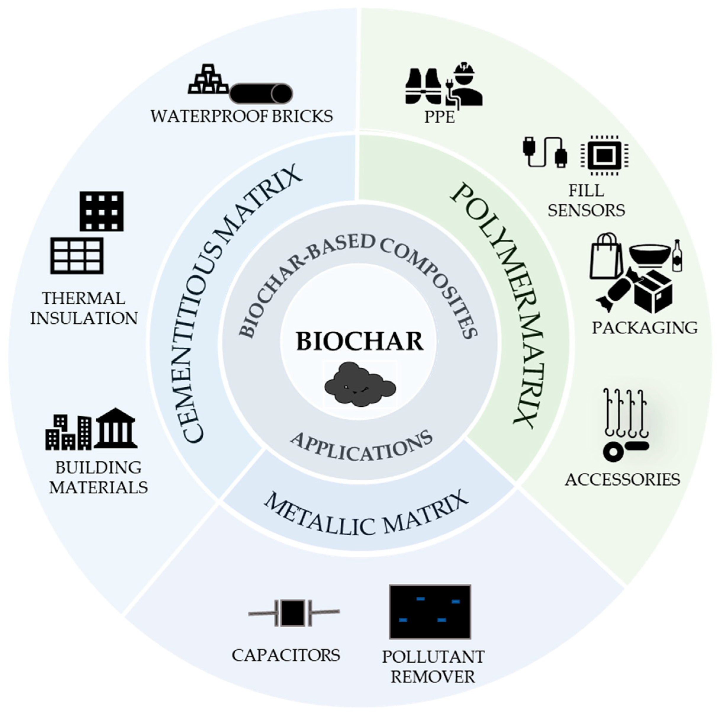 Jcs 08 00220 g002 Jcs 08 00220 g002