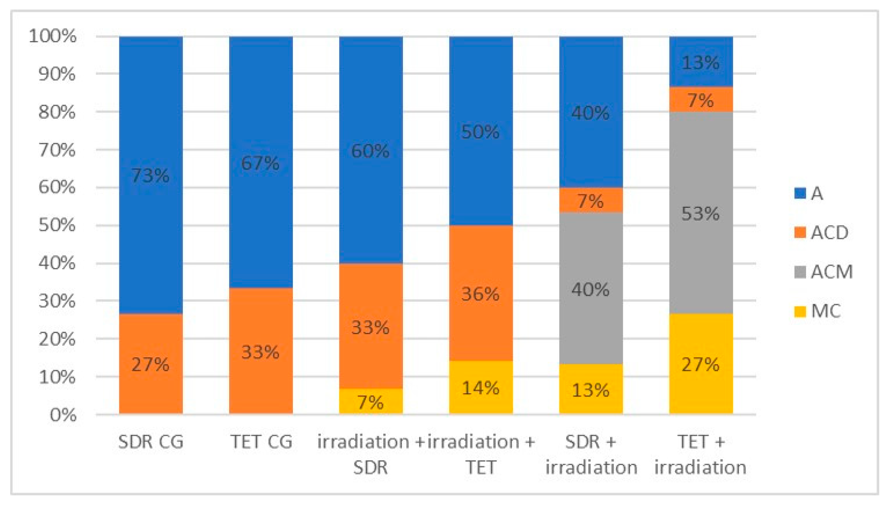 Jcs 08 00261 g003 Jcs 08 00261 g003
