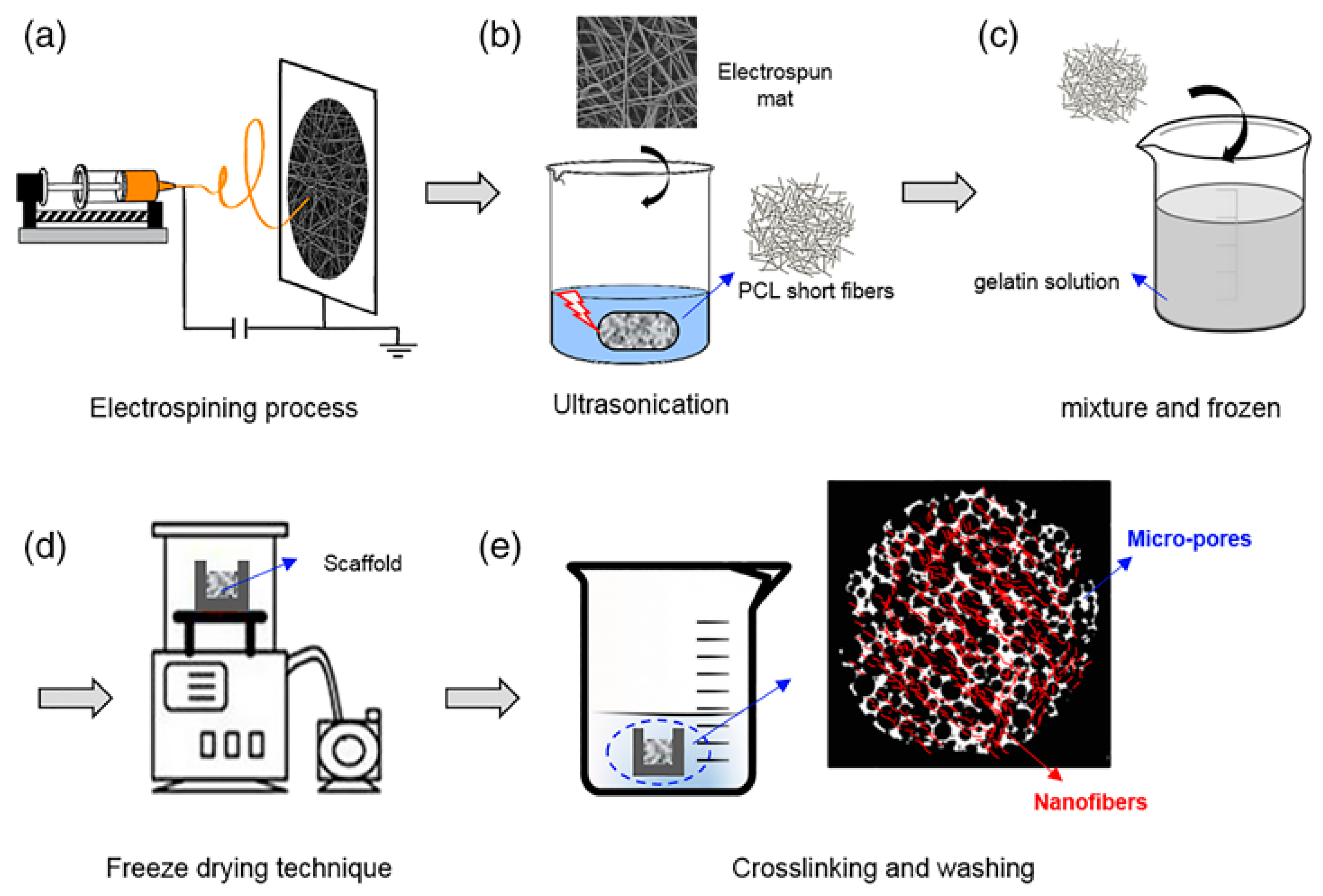 Jcs 08 00269 g004 Jcs 08 00269 g004