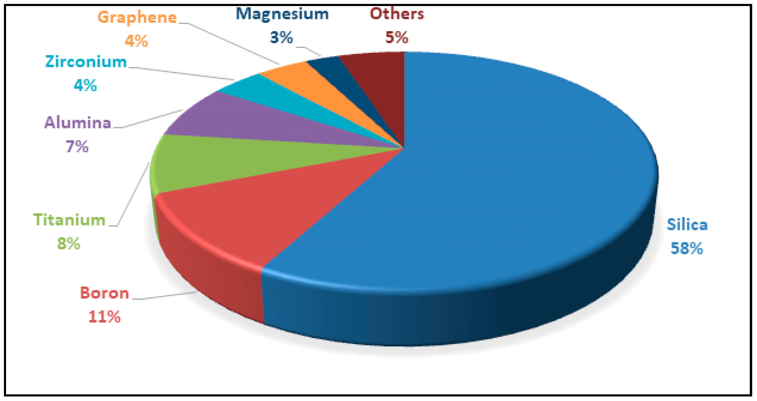 Jcs 08 00356 g005 Jcs 08 00356 g005