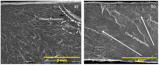 Evaluation of Different ZX Tensile Coupon Designs in