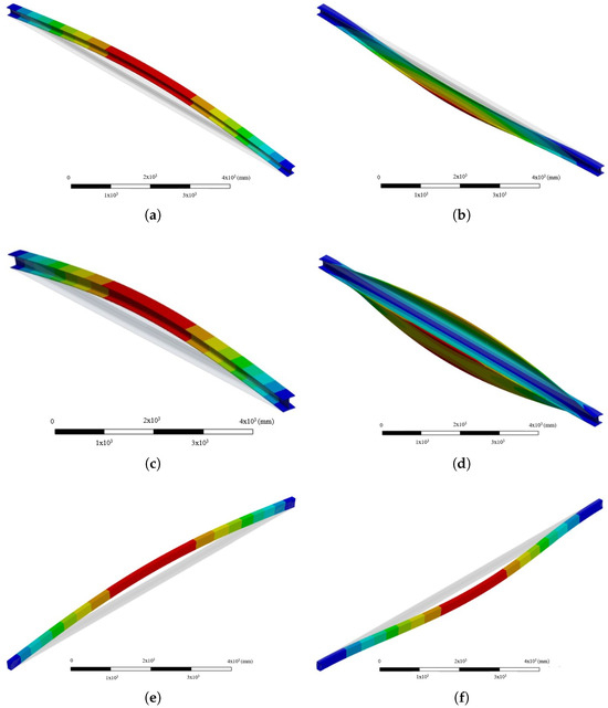 Design of an Overhead Crane in Steel, Aluminium and